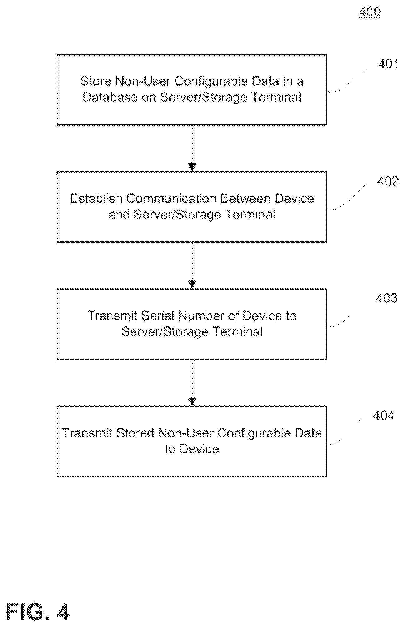 Patent US11854693 Figure 4 – Method and system for updating a medical device