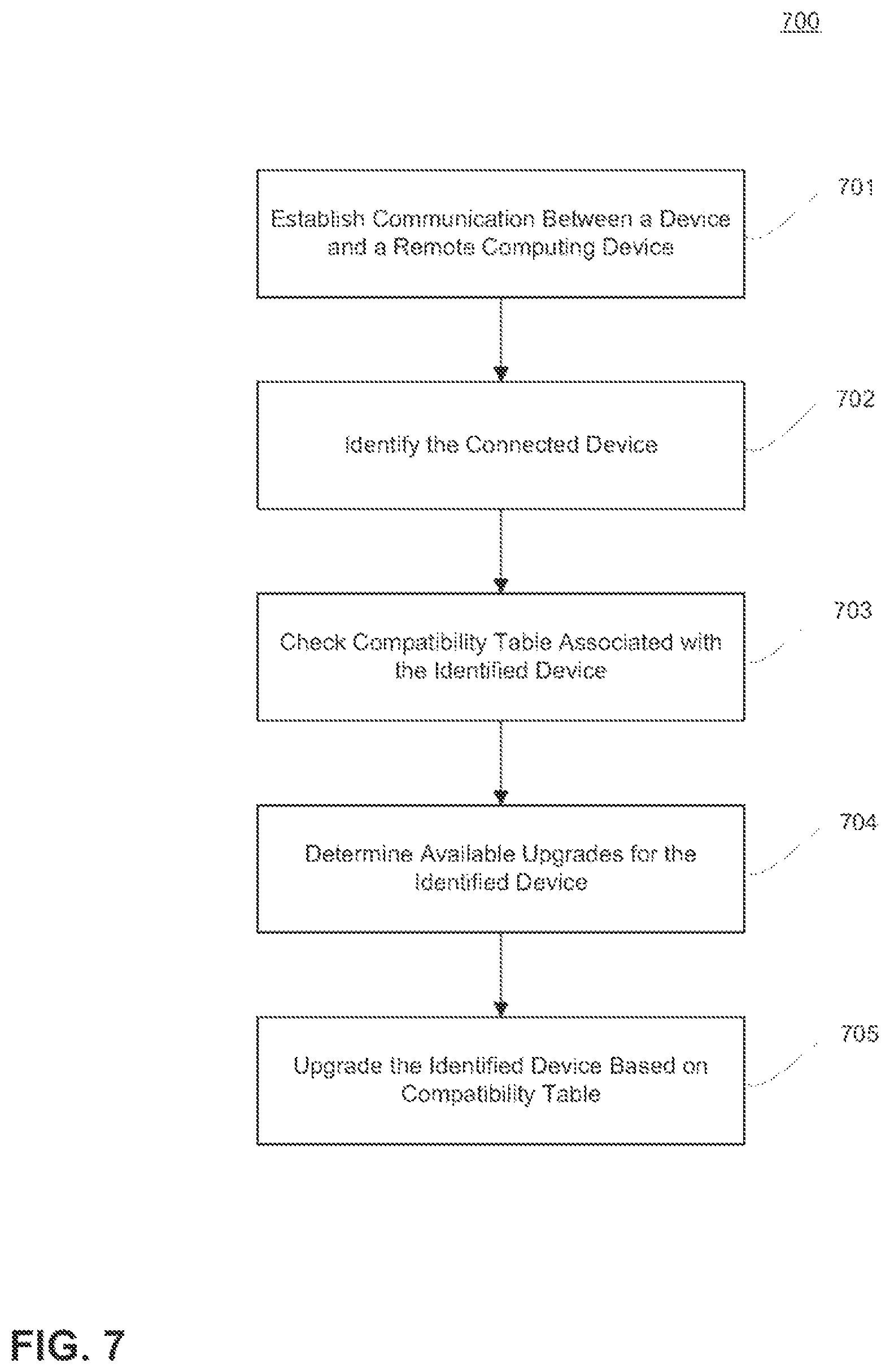 Patent US11854693 Figure 7 – Method and system for updating a medical device