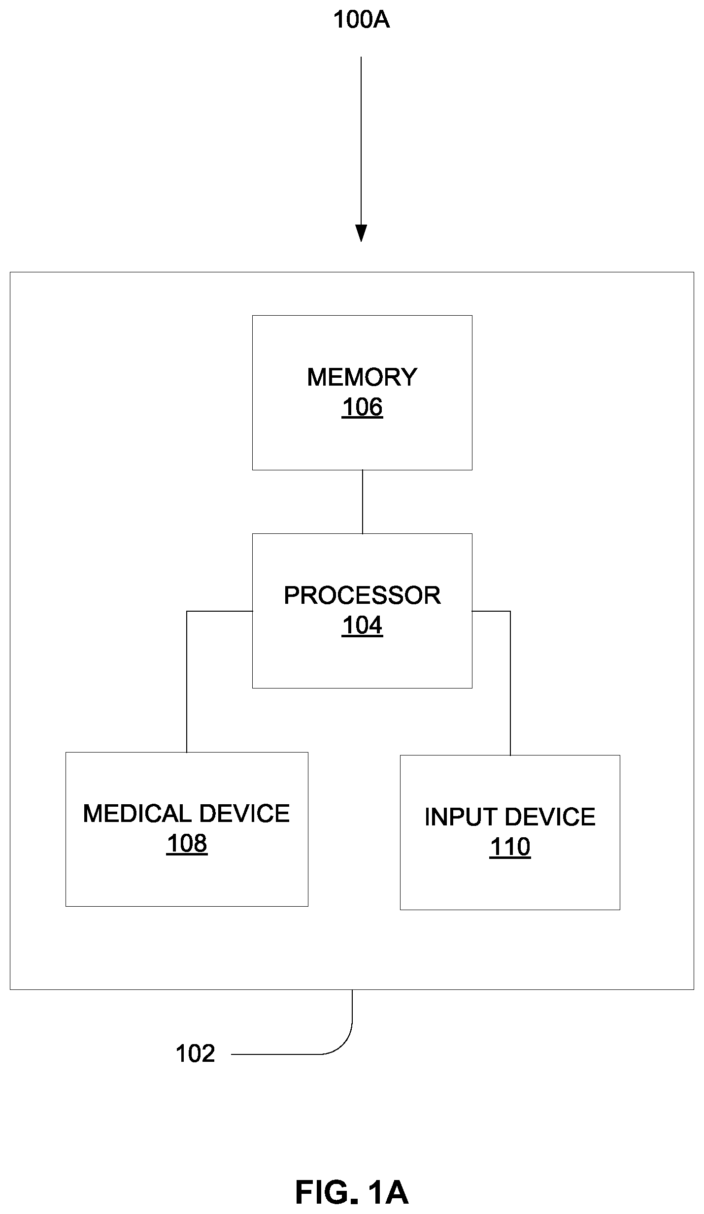 Patent US11854695 — Medical devices for treating medical conditions — Figure 1