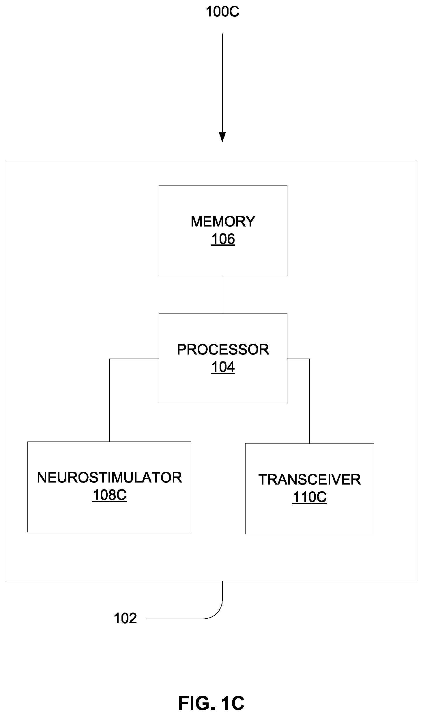 Patent US11854695 Figure 3 – Medical devices for treating medical conditions