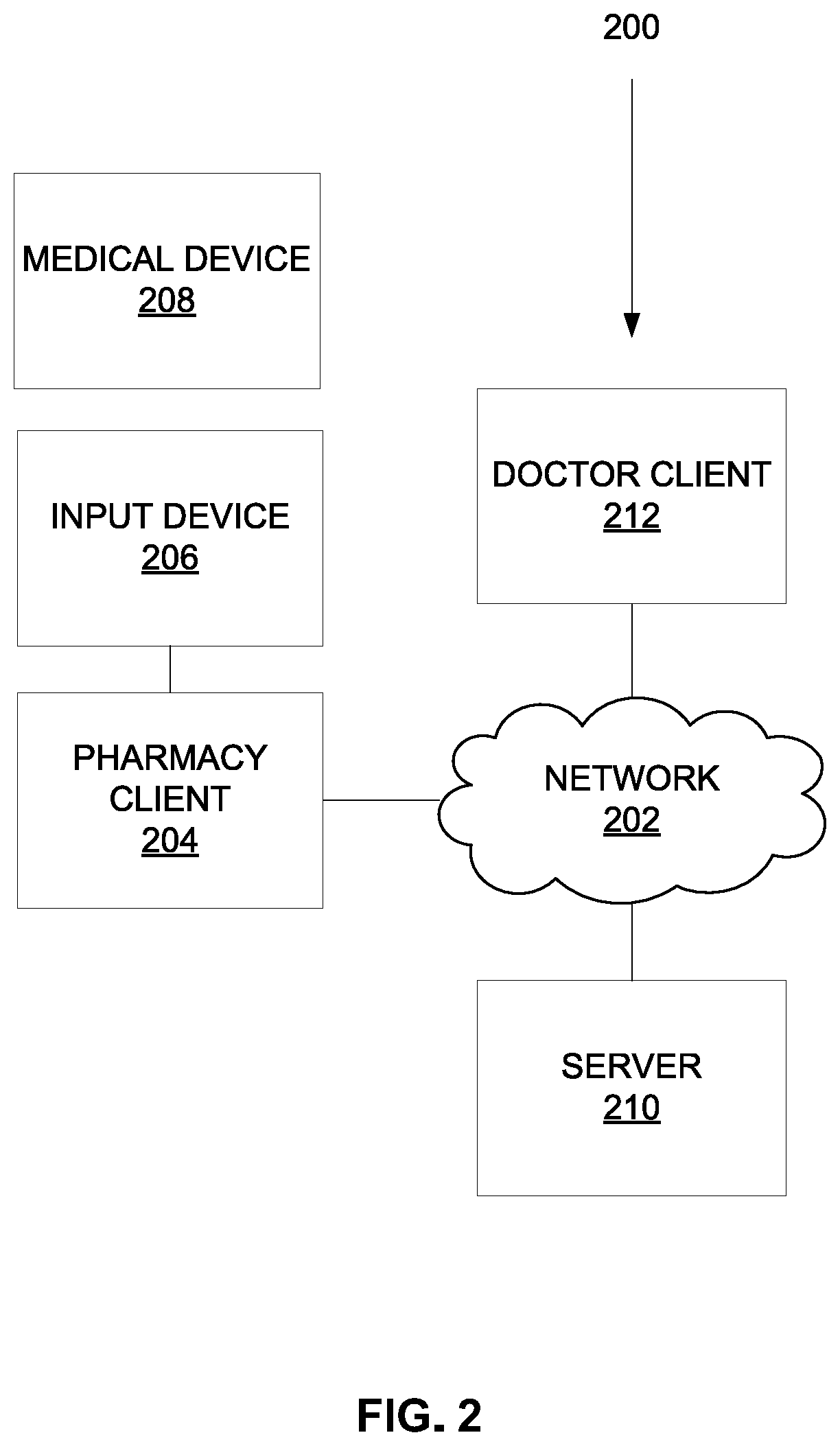 Patent US11854695 Figure 4 – Medical devices for treating medical conditions
