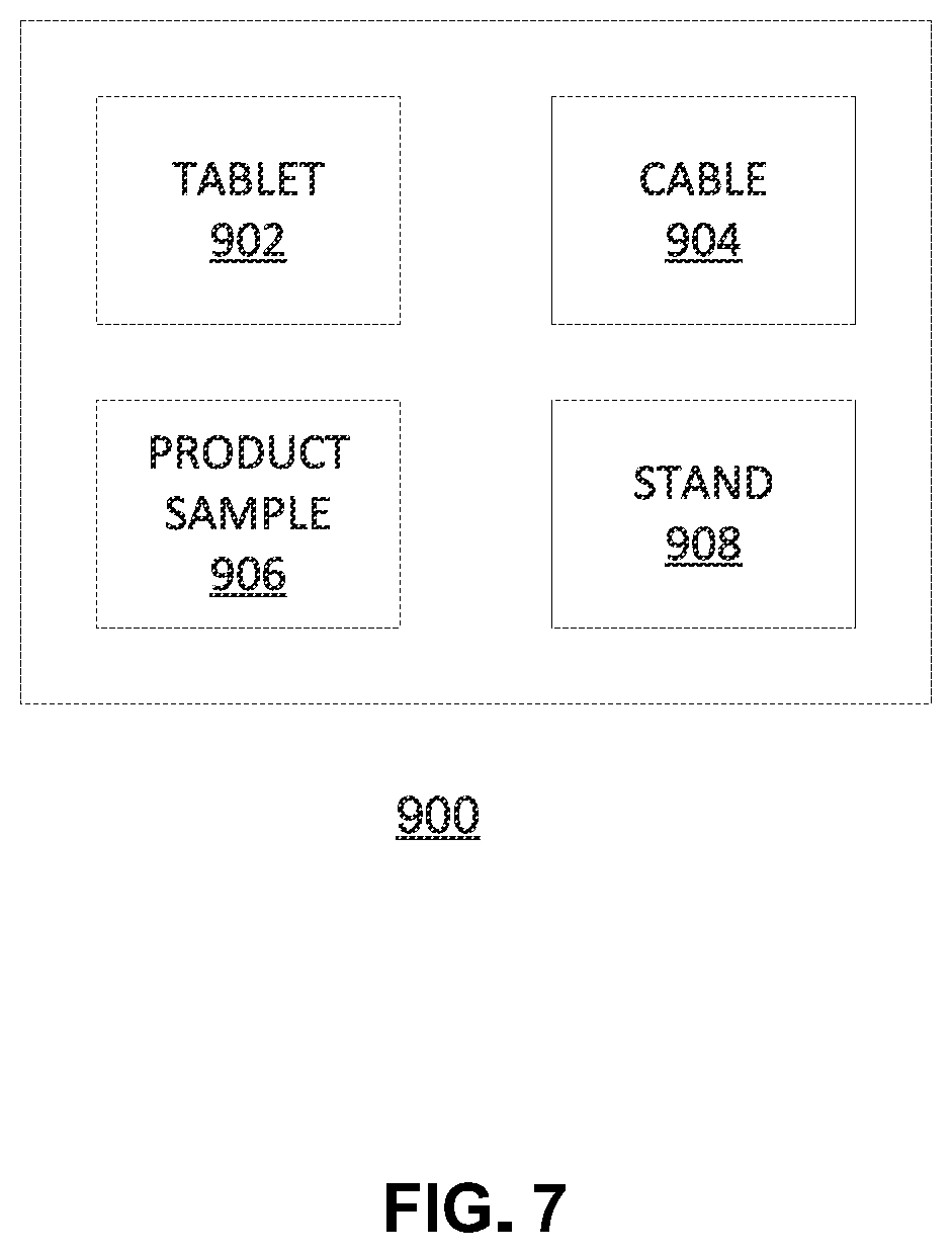 Patent US11854695 Figure 10 – Medical devices for treating medical conditions