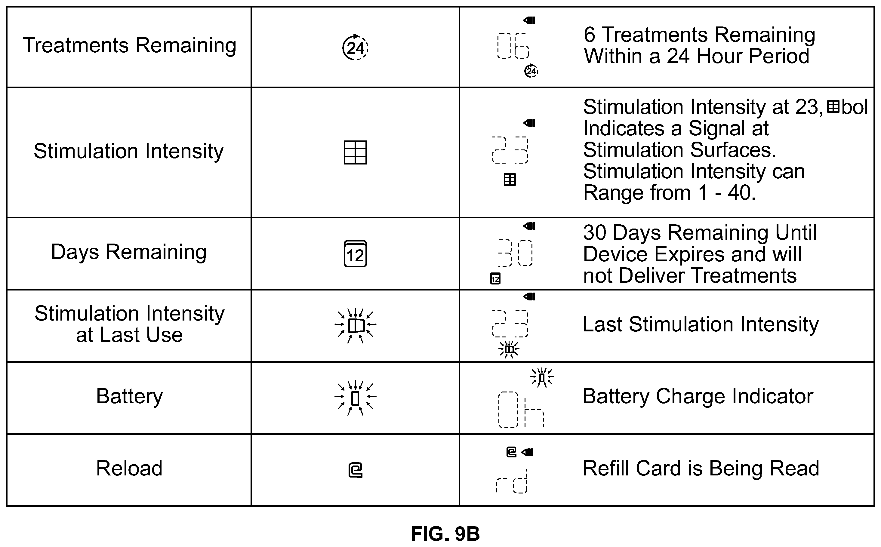 Patent US11854695 Figure 18 – Medical devices for treating medical conditions