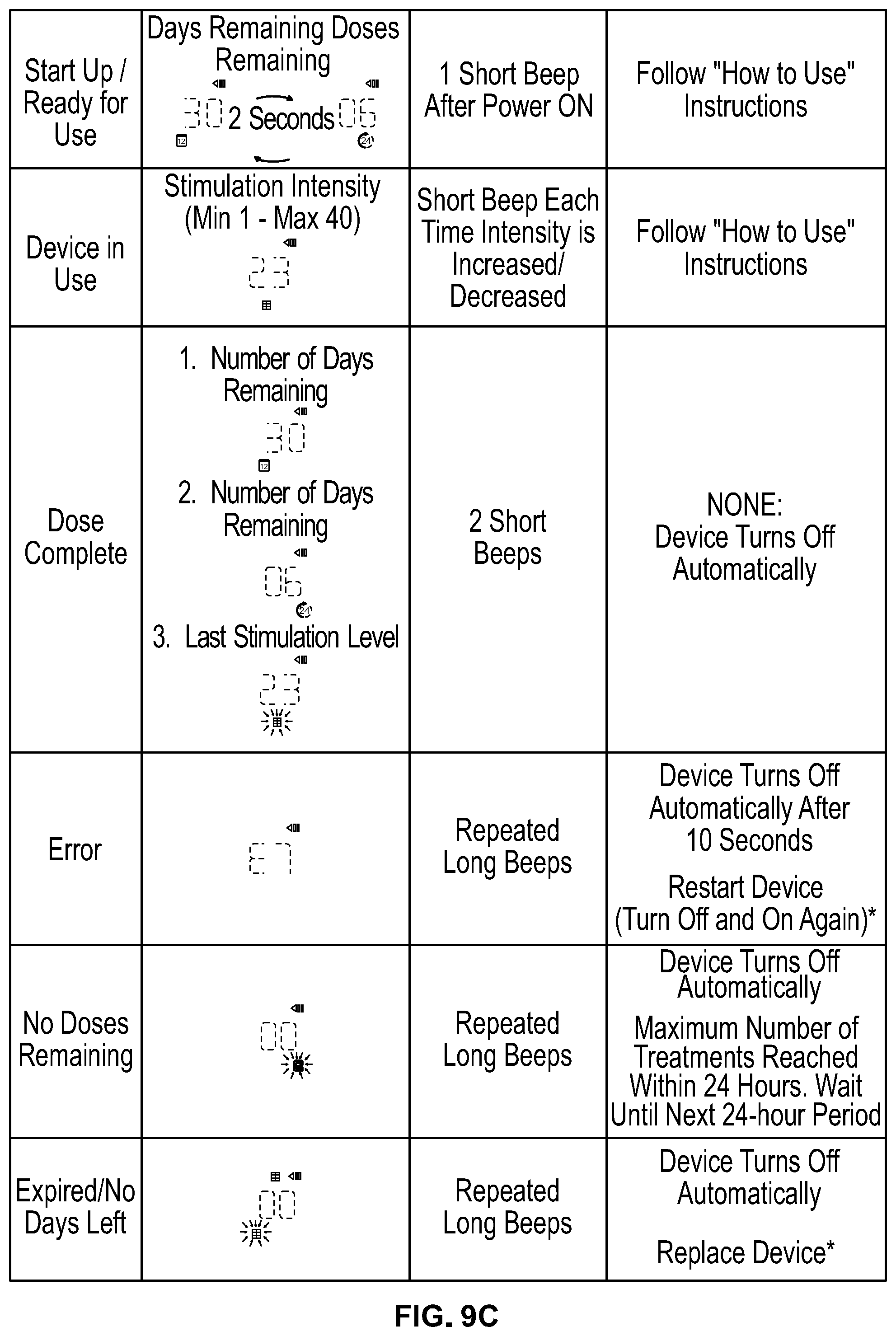 Patent US11854695 Figure 19 – Medical devices for treating medical conditions