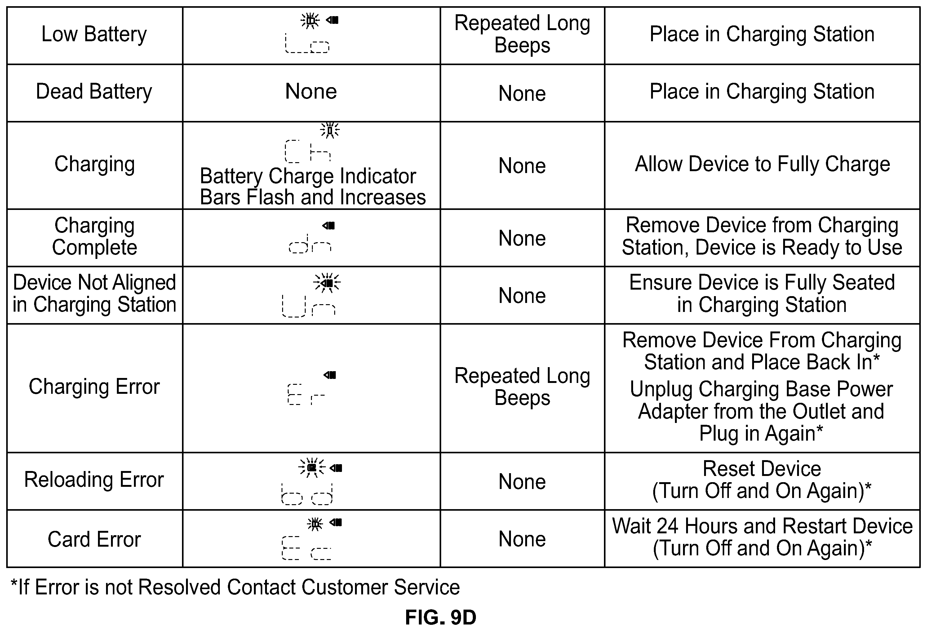 Patent US11854695 Figure 20 – Medical devices for treating medical conditions