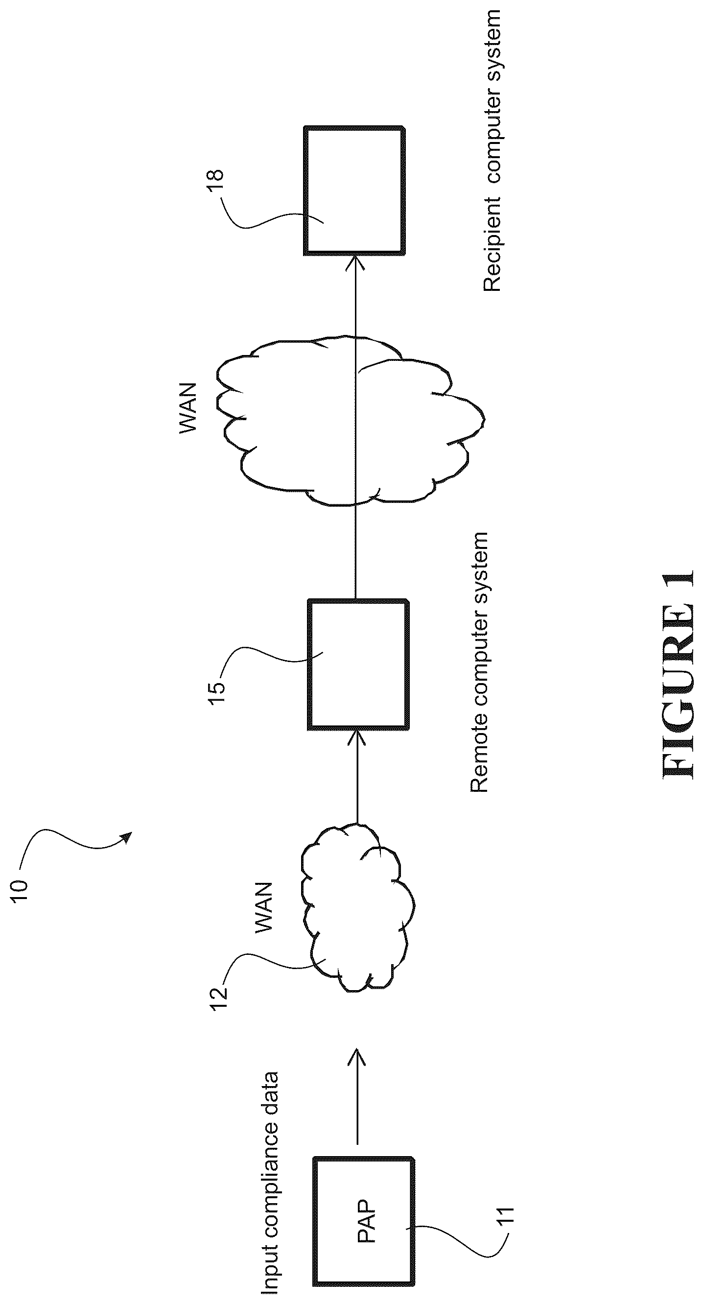 Patent US11854696 Figure 1 – Data capture and routing system and method