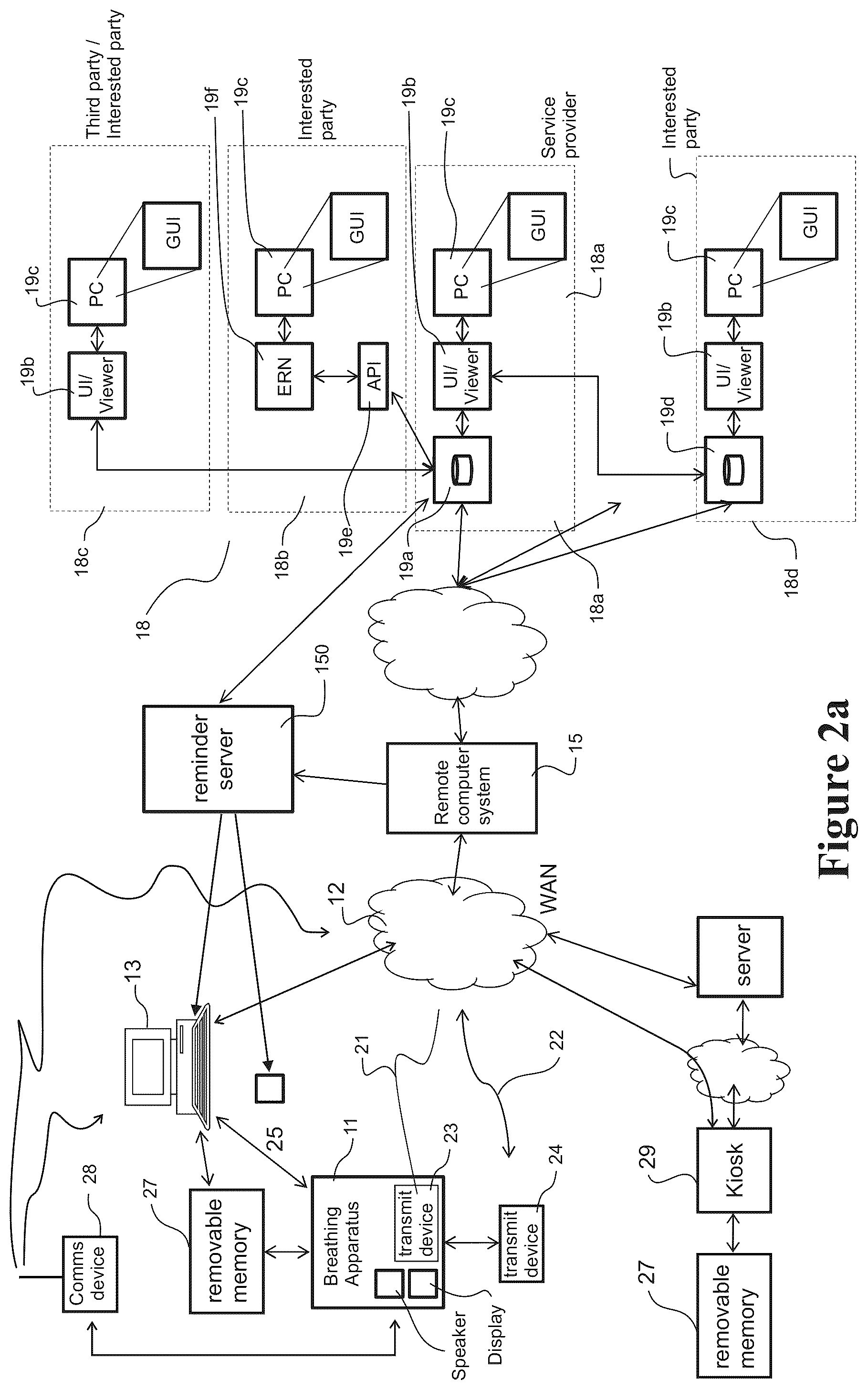Patent US11854696 Figure 2 – Data capture and routing system and method