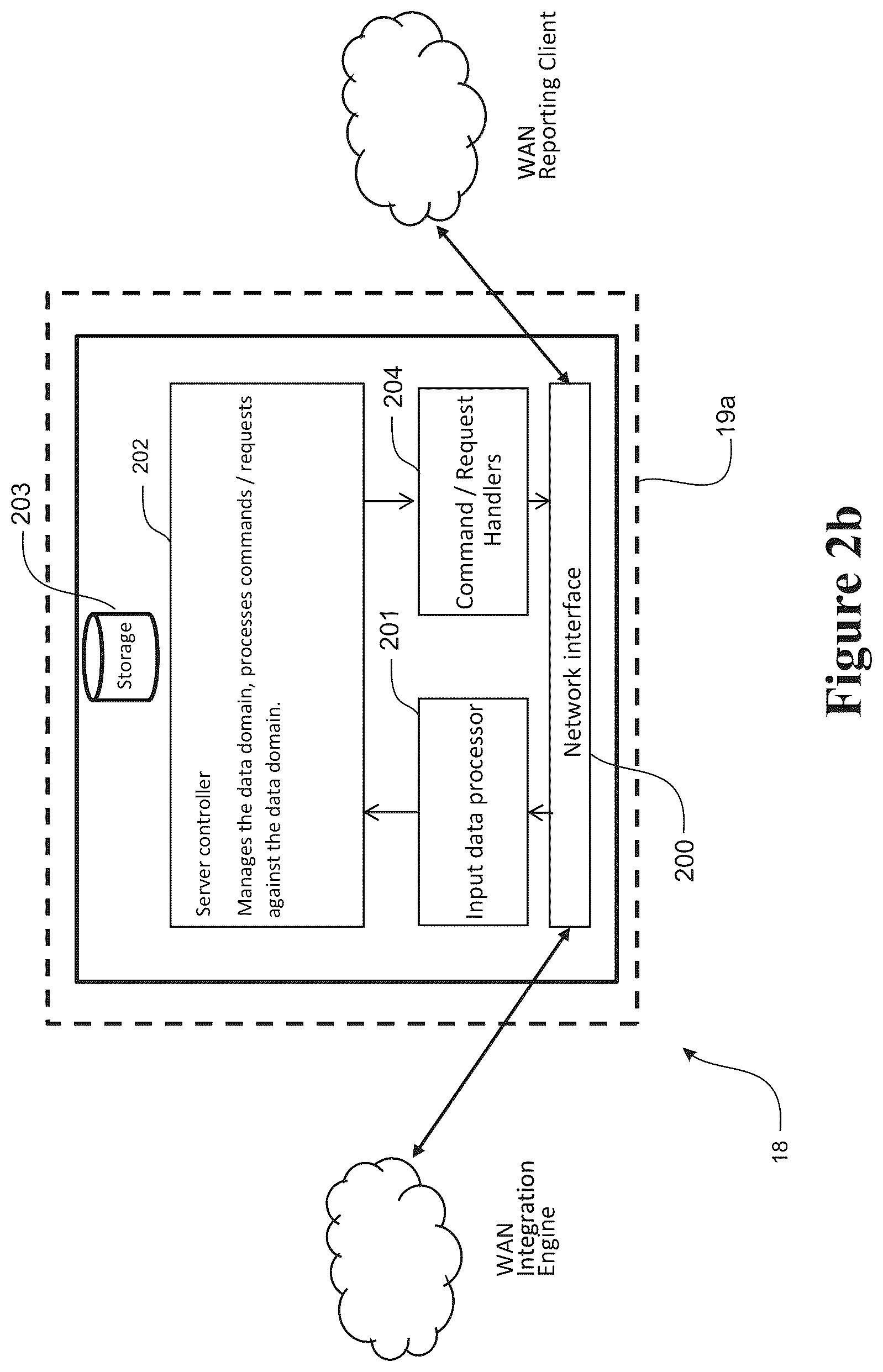 Patent US11854696 Figure 3 – Data capture and routing system and method