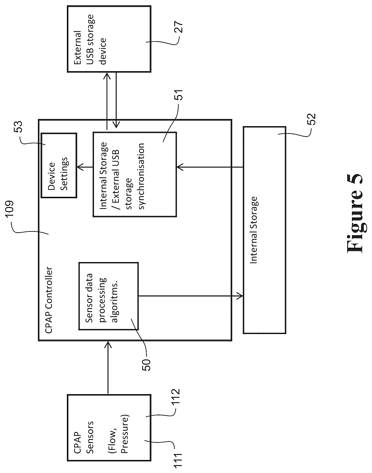 Patent US11854696 Figure 6 – Data capture and routing system and method