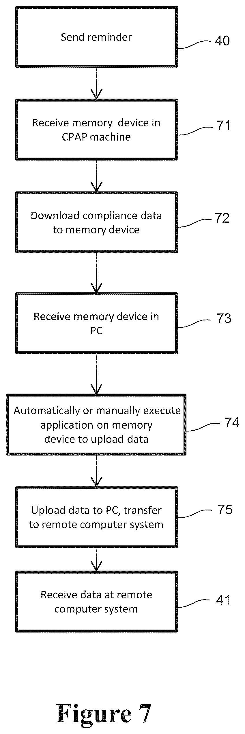 Patent US11854696 Figure 8 – Data capture and routing system and method