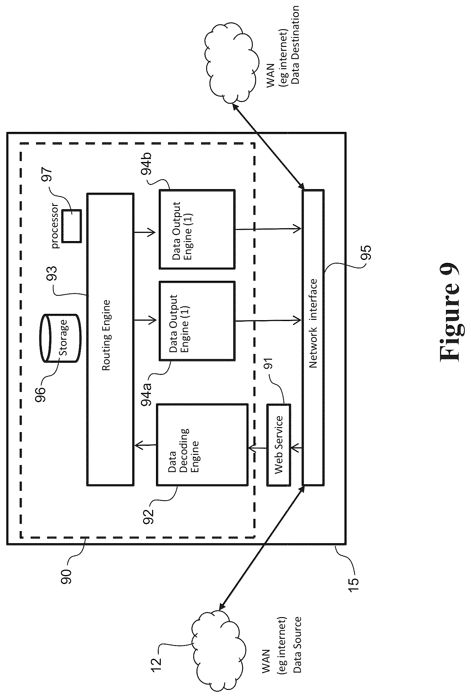 Patent US11854696 Figure 10 – Data capture and routing system and method