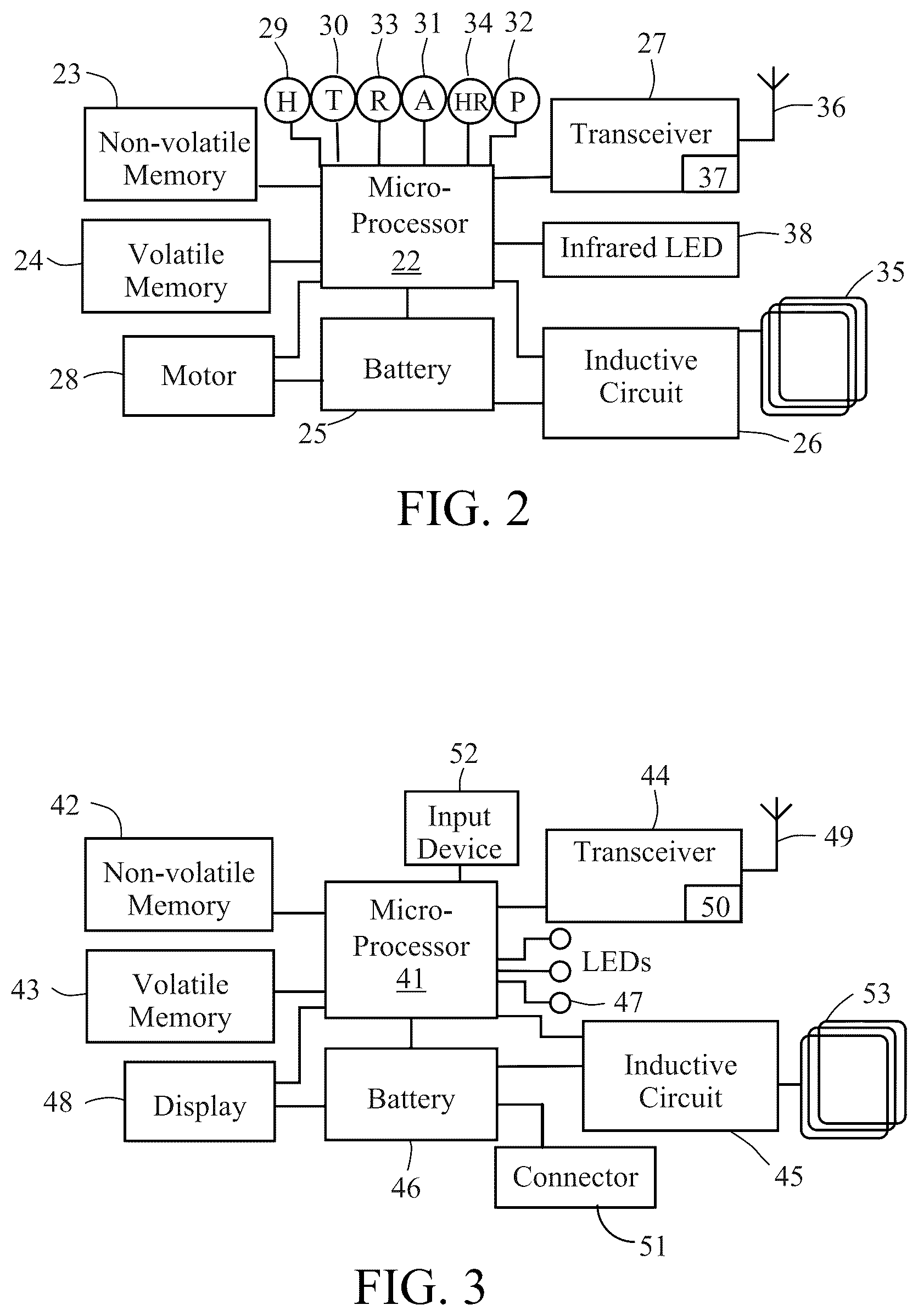 Patent US11854697 Figure 2 – Systems and methods for managing and analyzing data generated by an implantable device