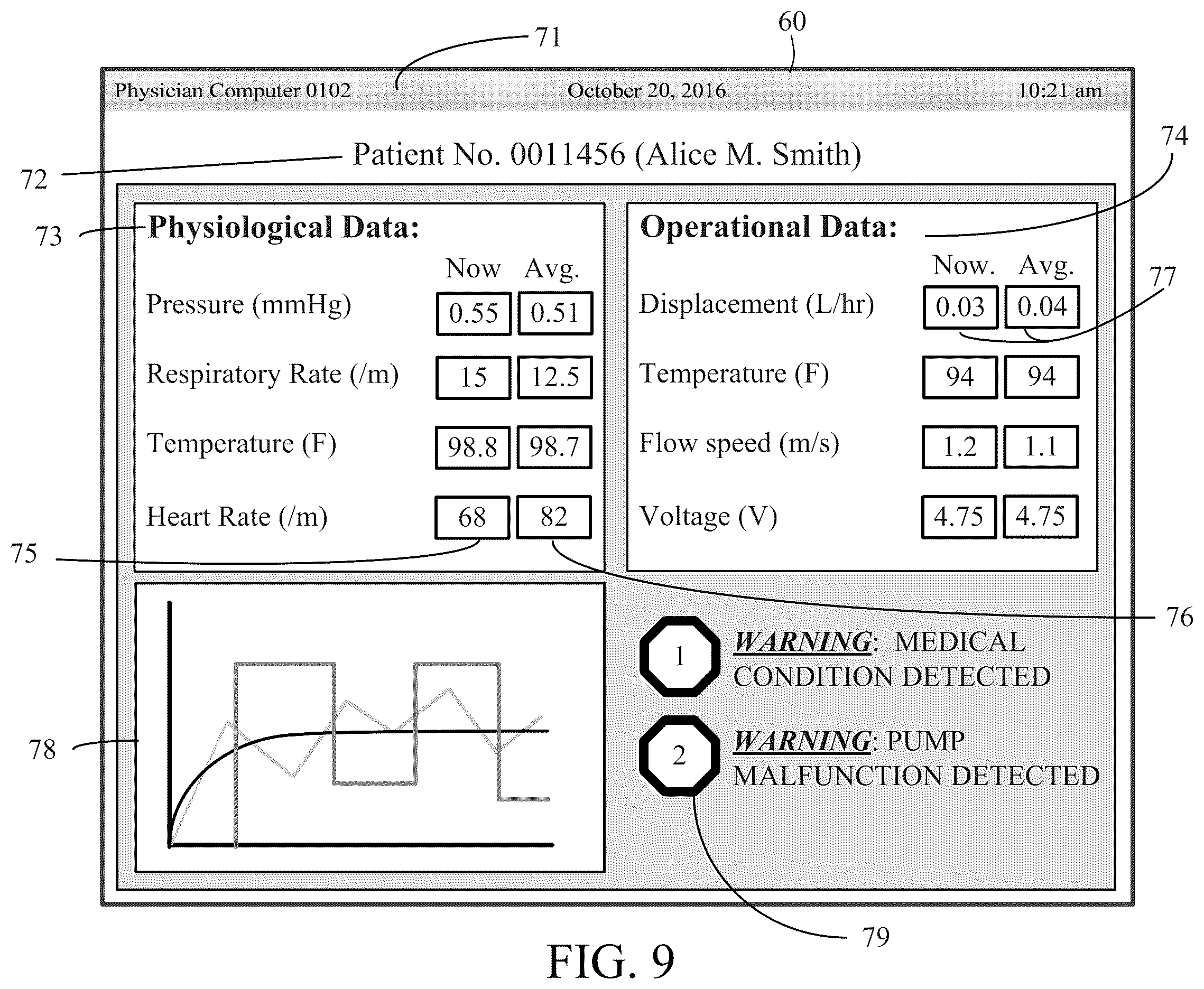 Patent US11854697 Figure 7 – Systems and methods for managing and analyzing data generated by an implantable device