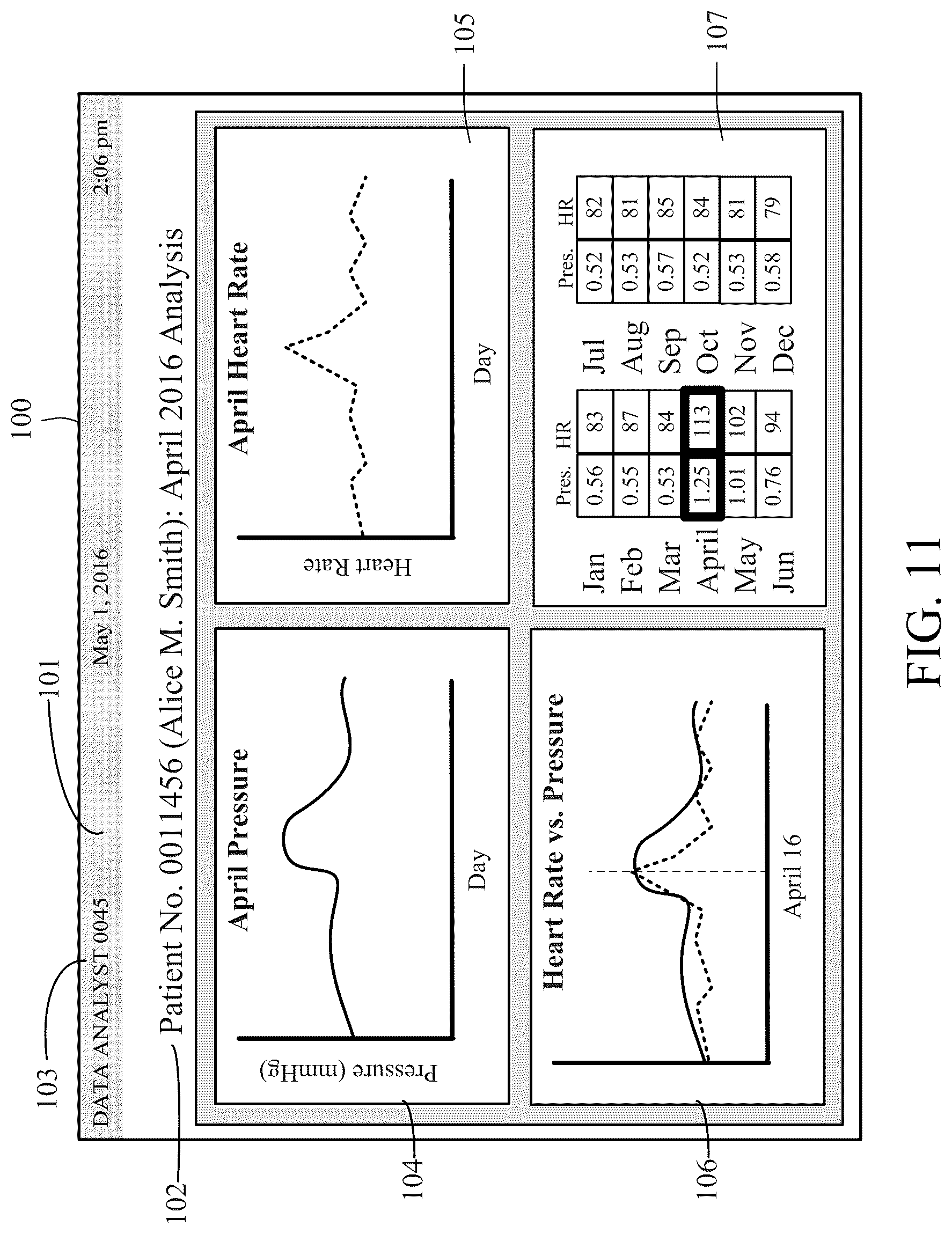 Patent US11854697 Figure 9 – Systems and methods for managing and analyzing data generated by an implantable device