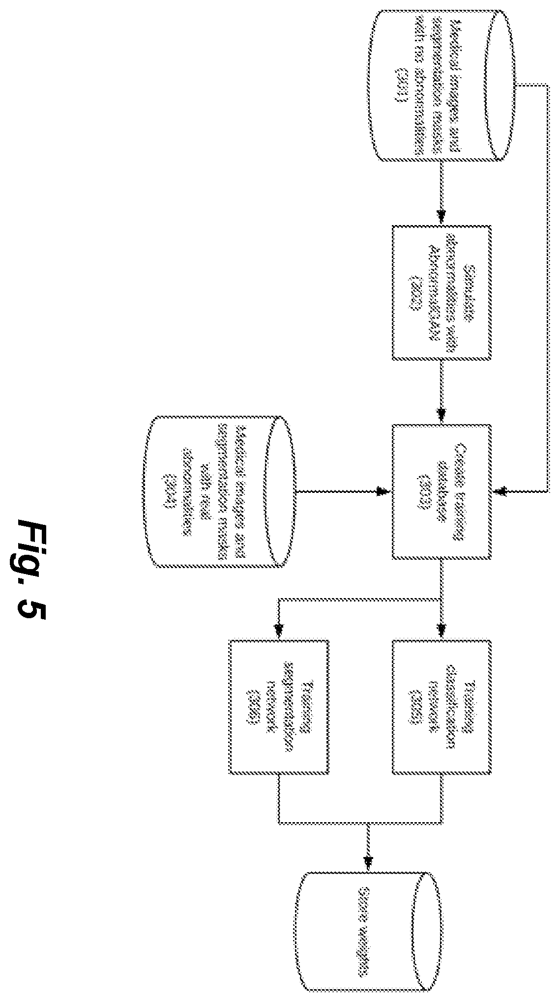 Patent US11854703 Figure 5 – Simulating abnormalities in medical images with generative adversarial networks