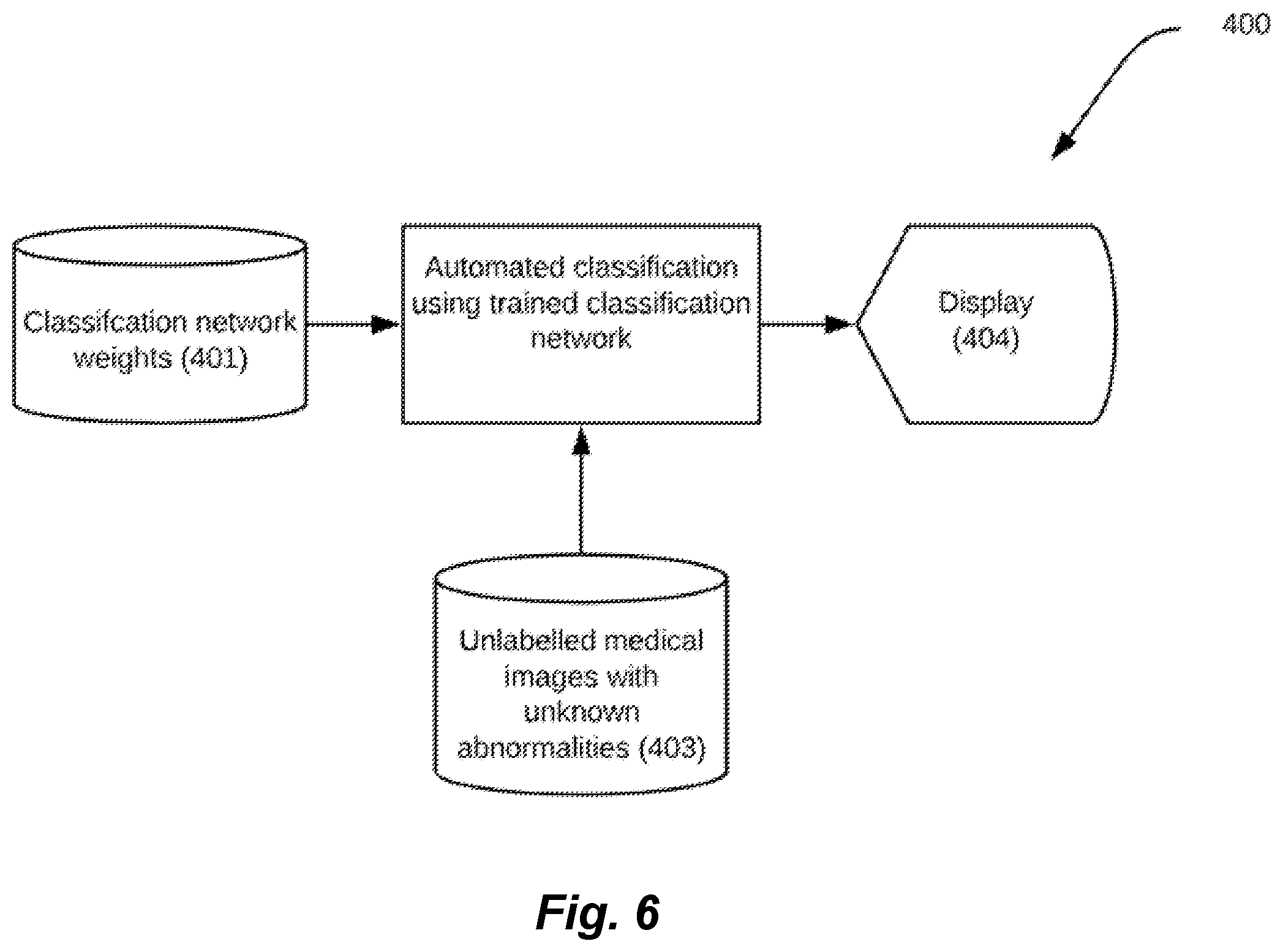 Patent US11854703 Figure 6 – Simulating abnormalities in medical images with generative adversarial networks