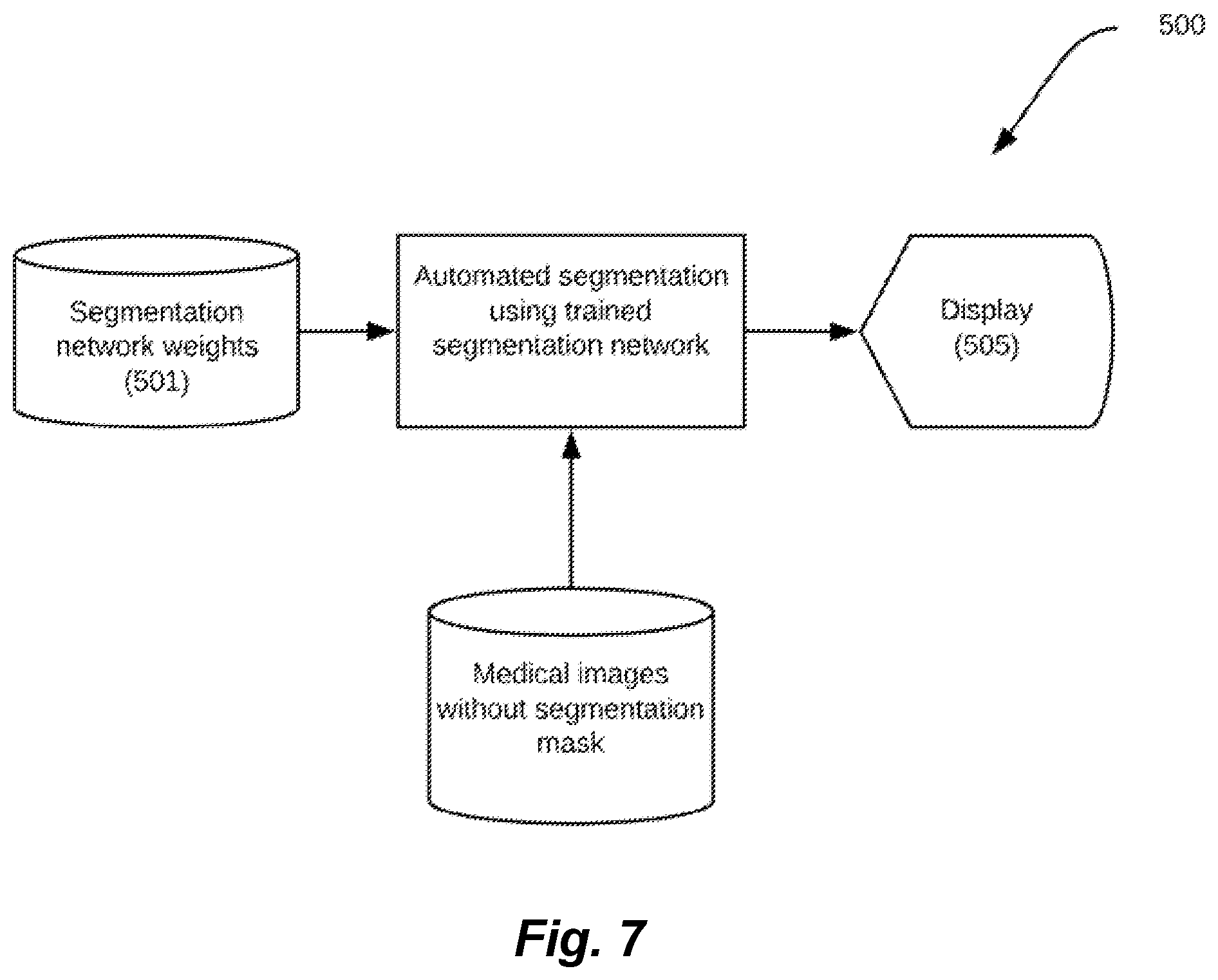 Patent US11854703 Figure 7 – Simulating abnormalities in medical images with generative adversarial networks