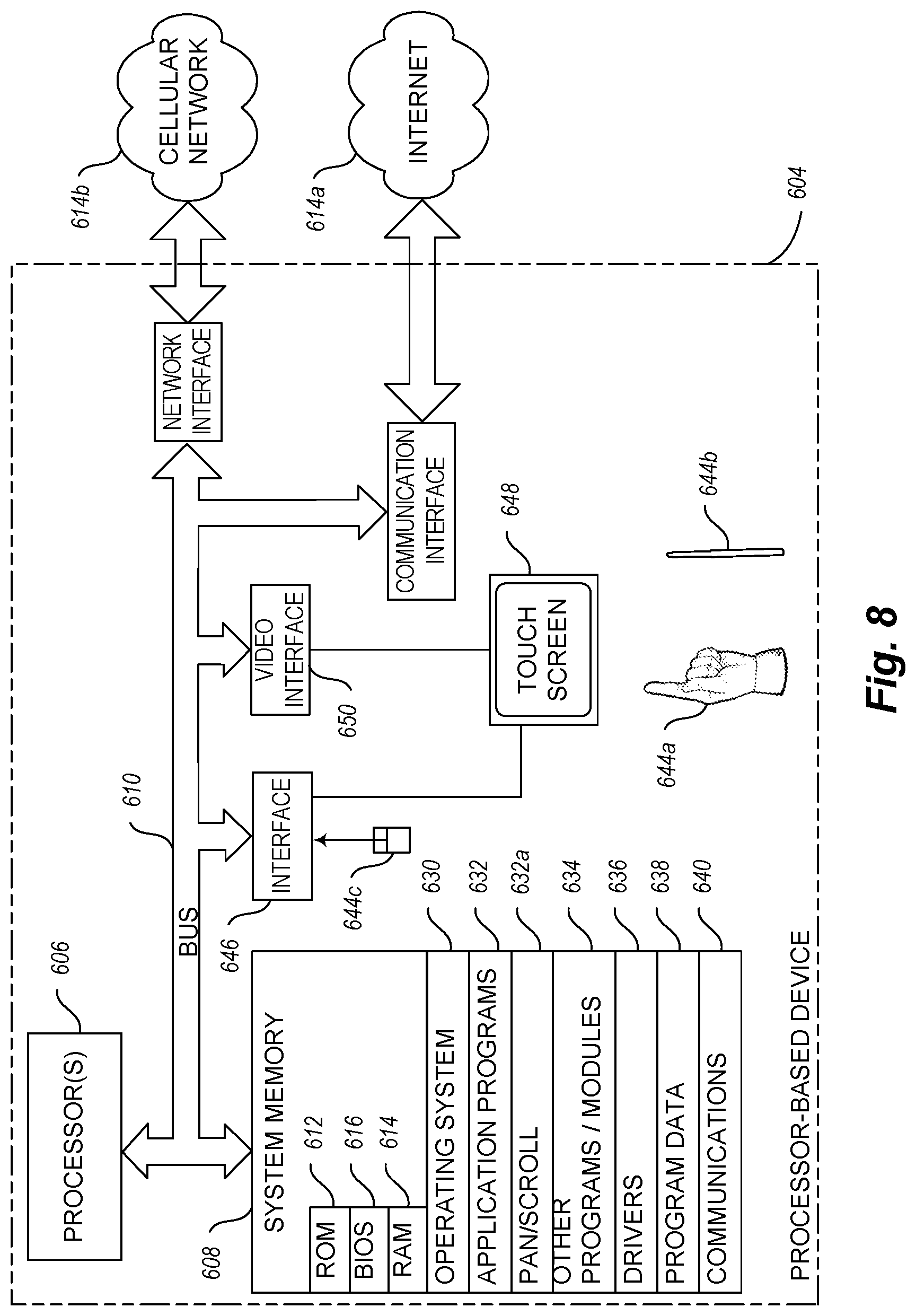 Patent US11854703 Figure 8 – Simulating abnormalities in medical images with generative adversarial networks