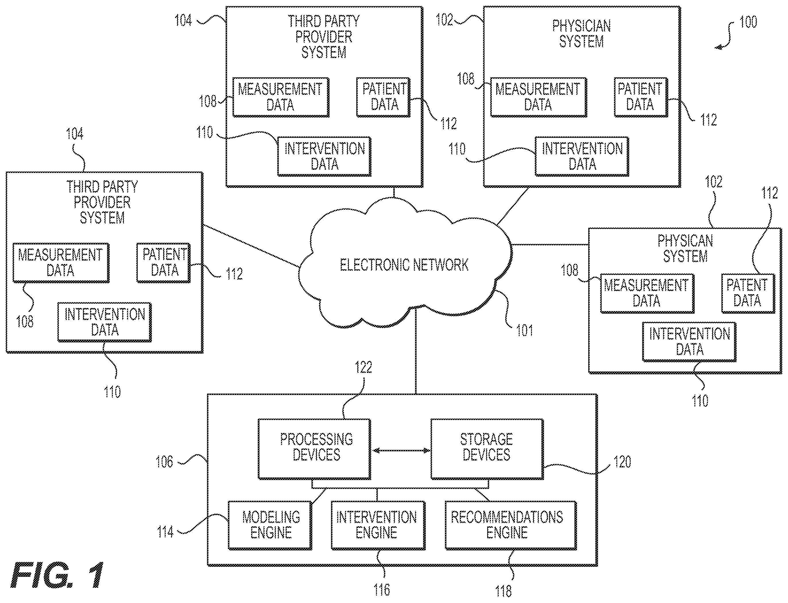Patent US11854704 Figure 1 – Systems and methods for anatomical modeling using information obtained from a medical procedure