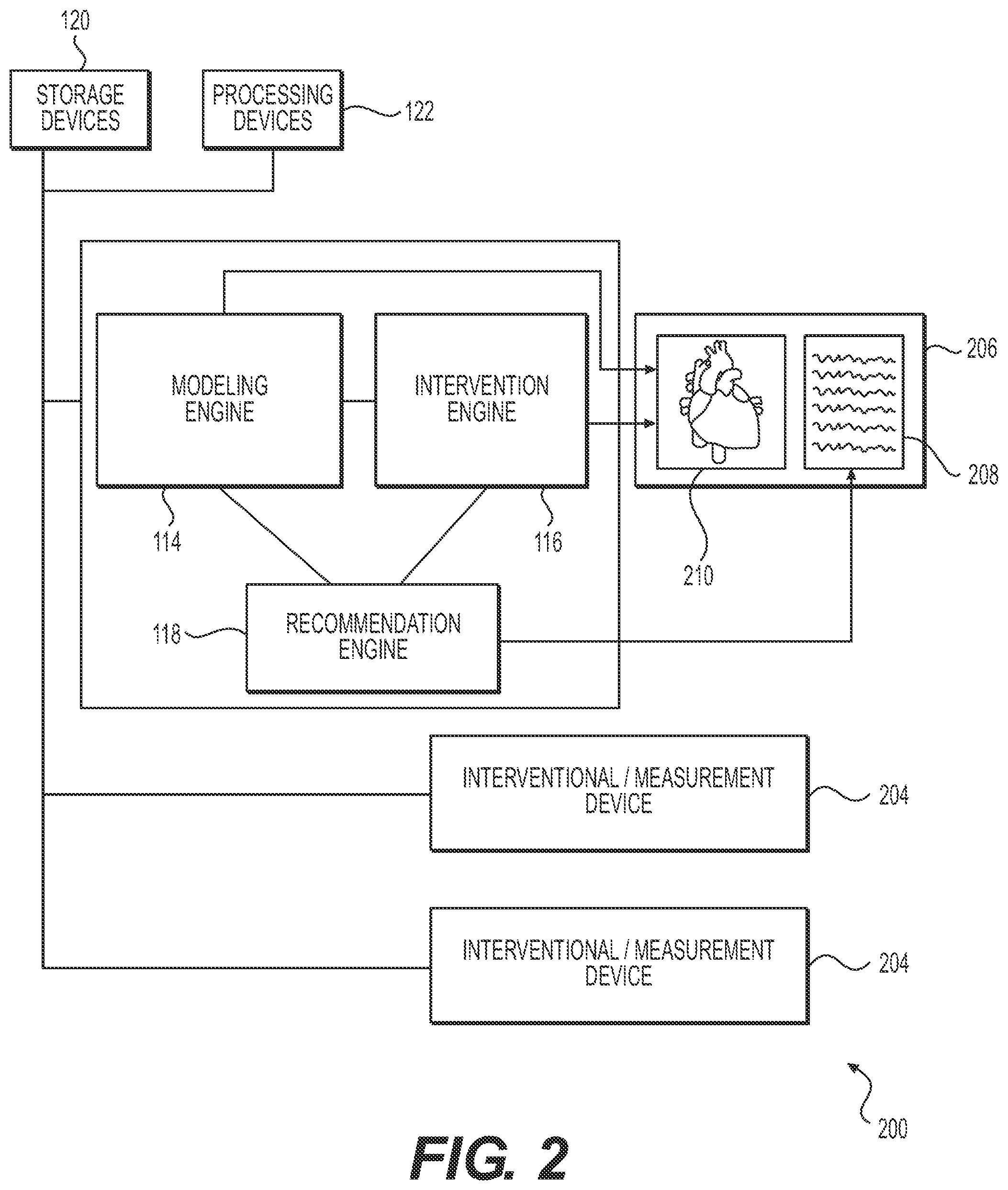 Patent US11854704 Figure 2 – Systems and methods for anatomical modeling using information obtained from a medical procedure