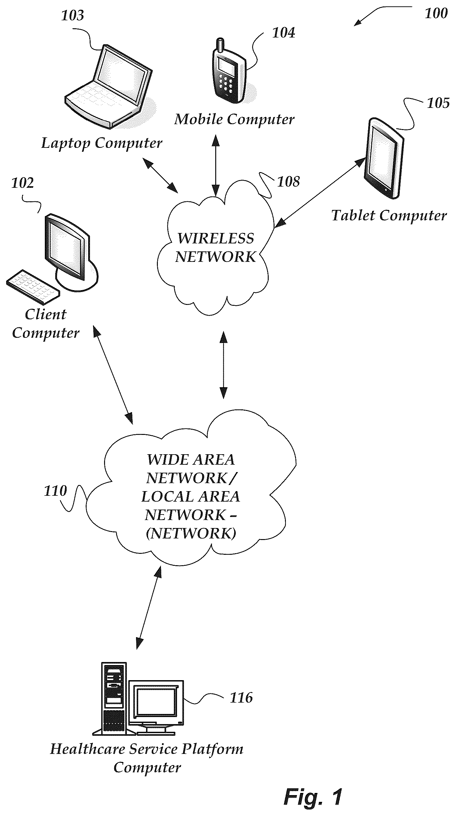 Patent US11854708 Figure 1 – Healthcare service platform