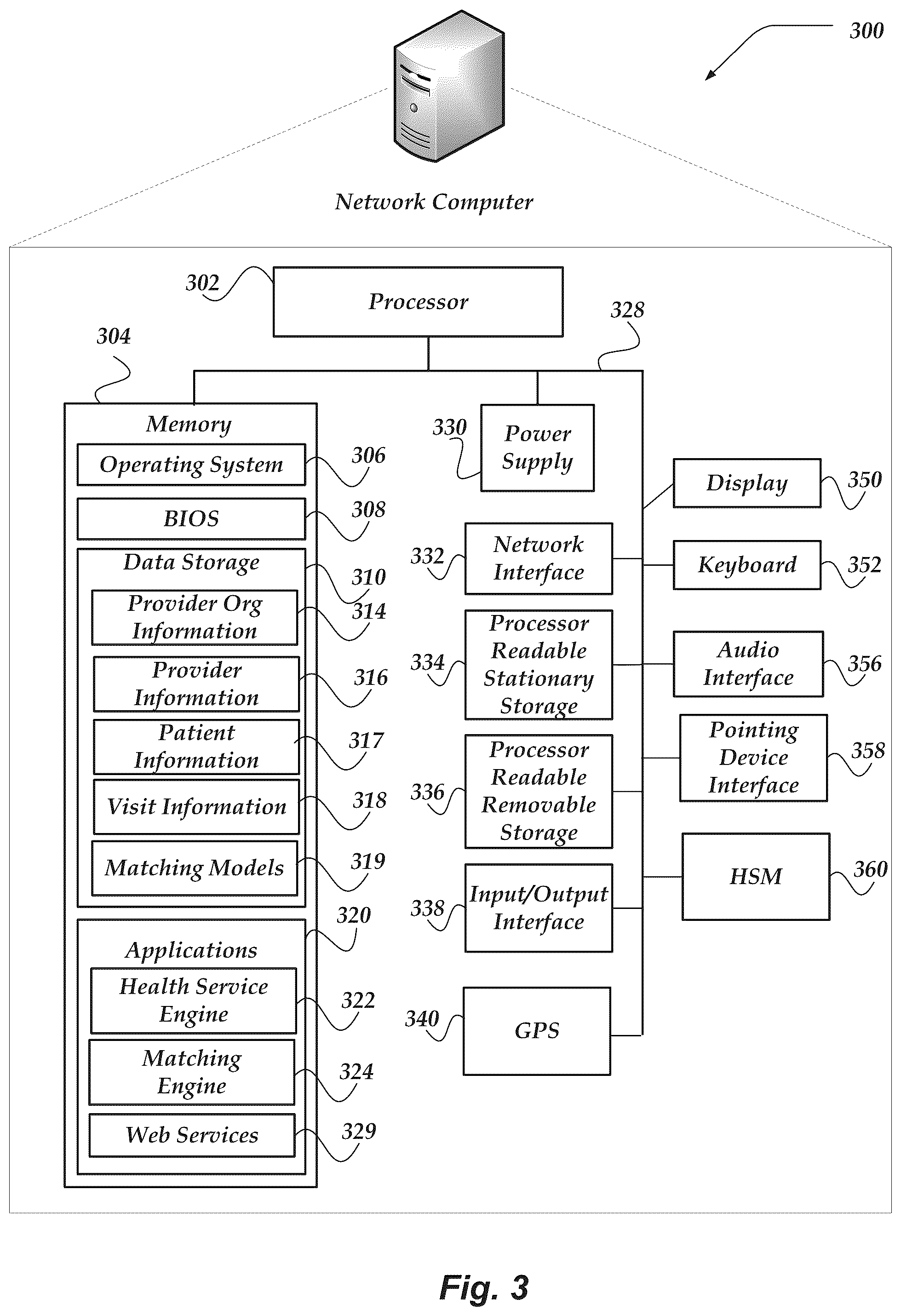 Patent US11854708 Figure 3 – Healthcare service platform