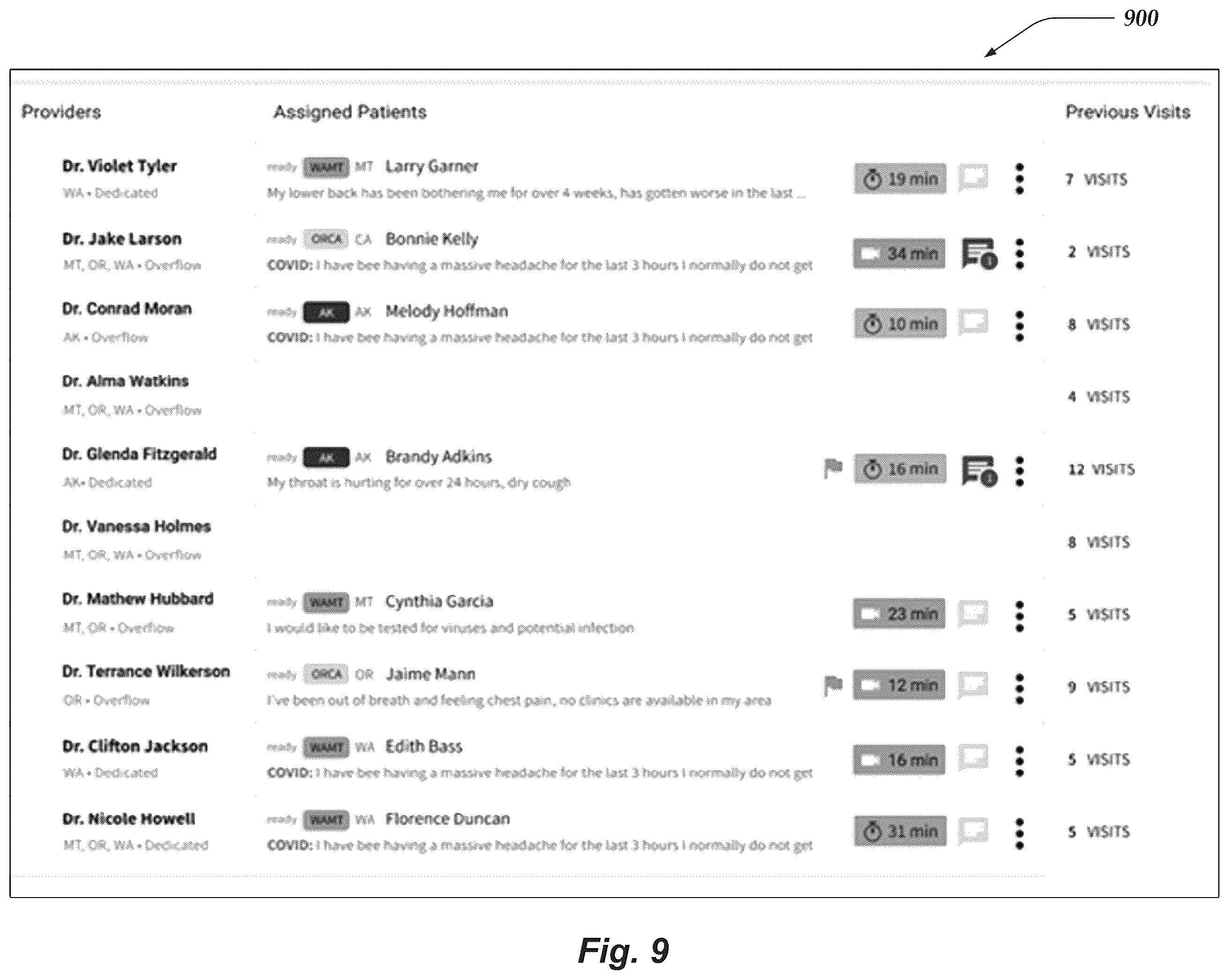 Patent US11854708 Figure 9 – Healthcare service platform
