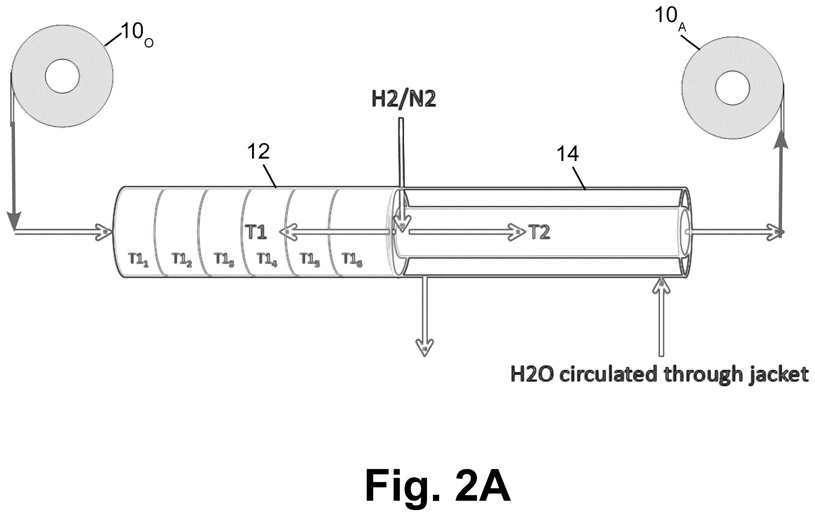 Patent US11854714 Figure 2 – High throughput continuous processing of aluminum alloys for electrical interconnect components