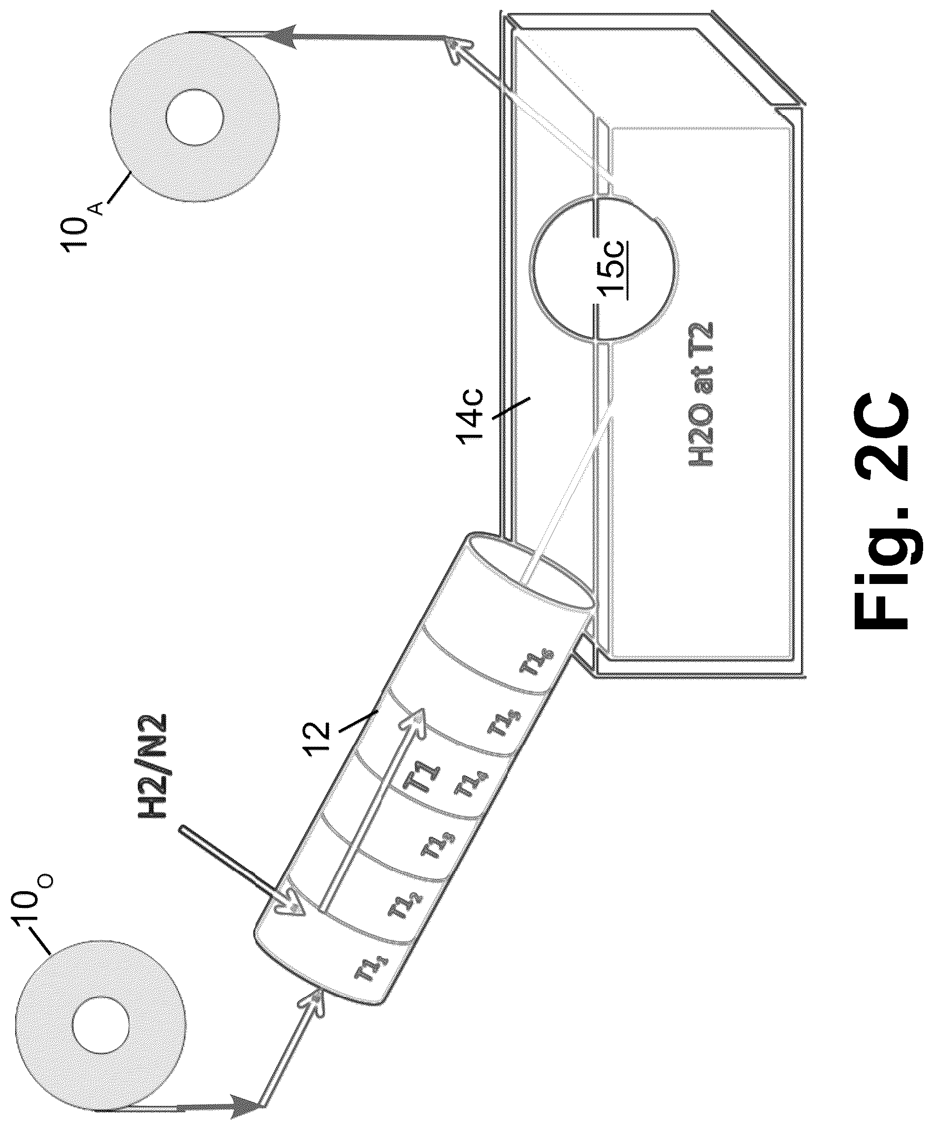 Patent US11854714 Figure 4 – High throughput continuous processing of aluminum alloys for electrical interconnect components