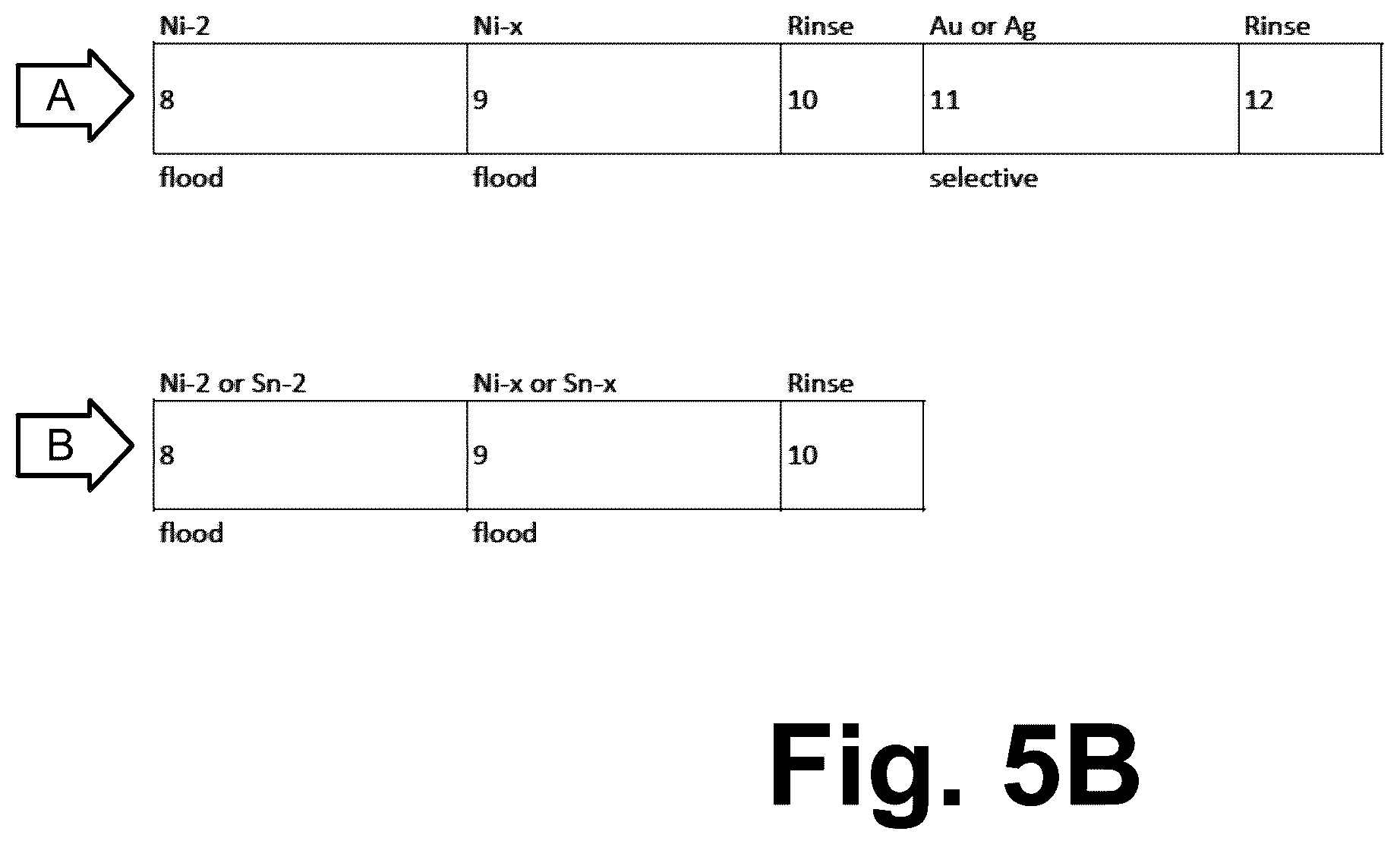 Patent US11854714 Figure 7 – High throughput continuous processing of aluminum alloys for electrical interconnect components