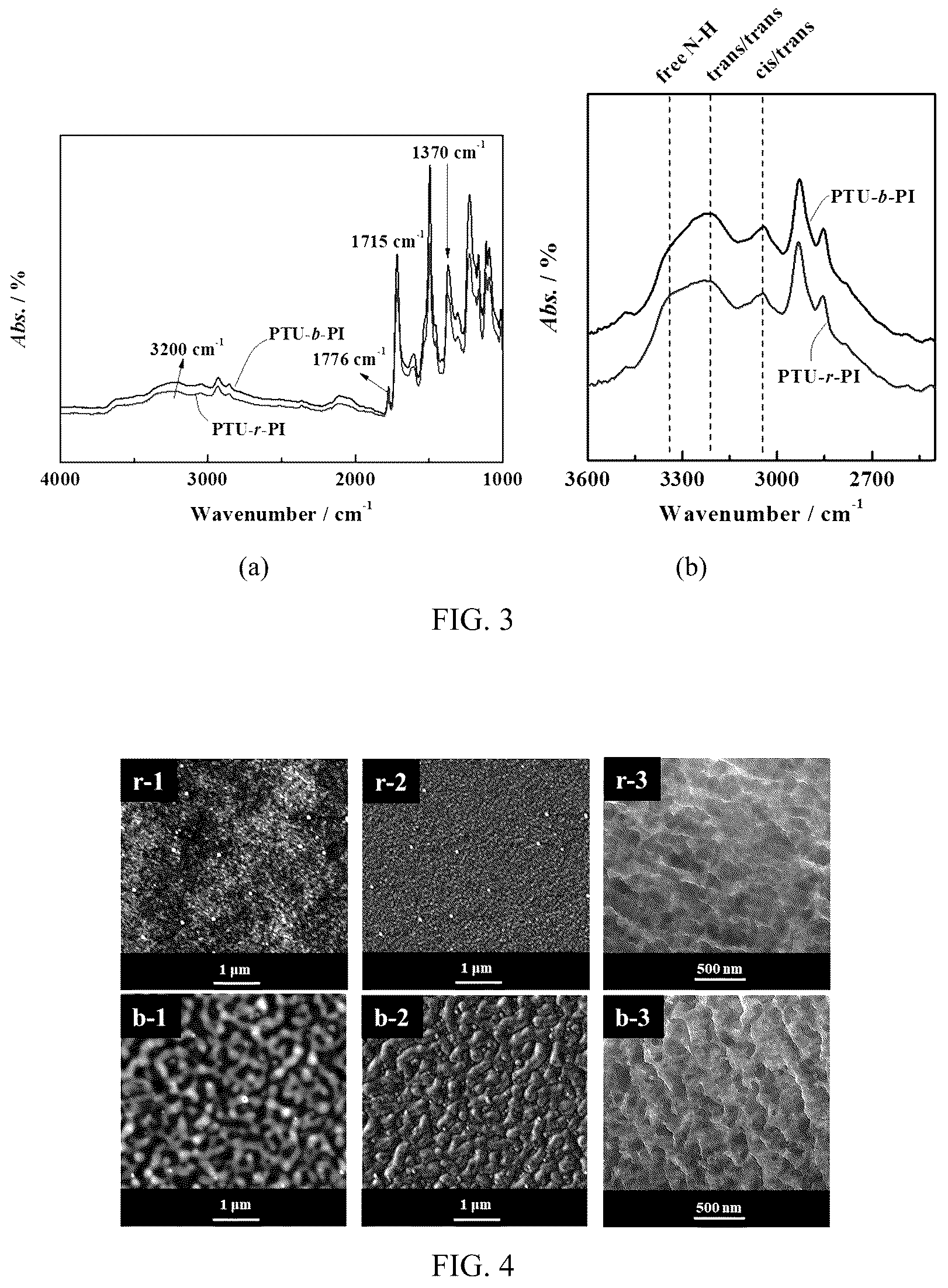Patent US11854718 Figure 2 – Preparation method of insulating dielectric for improving energy density