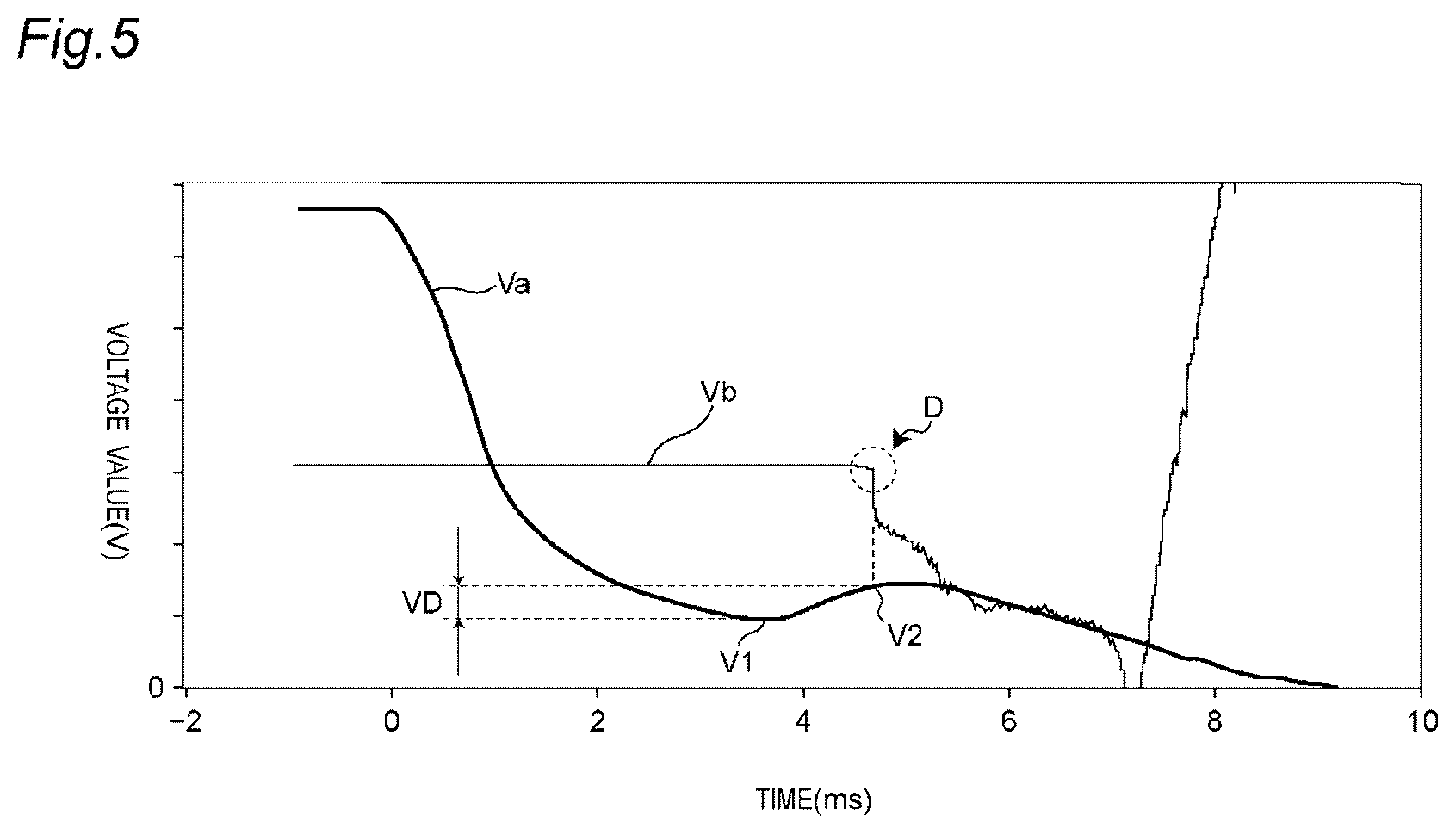 Patent US11854752 Figure 5 – Relay state prediction device, relay state prediction system, relay state prediction method, and non-transitory computer readable medium