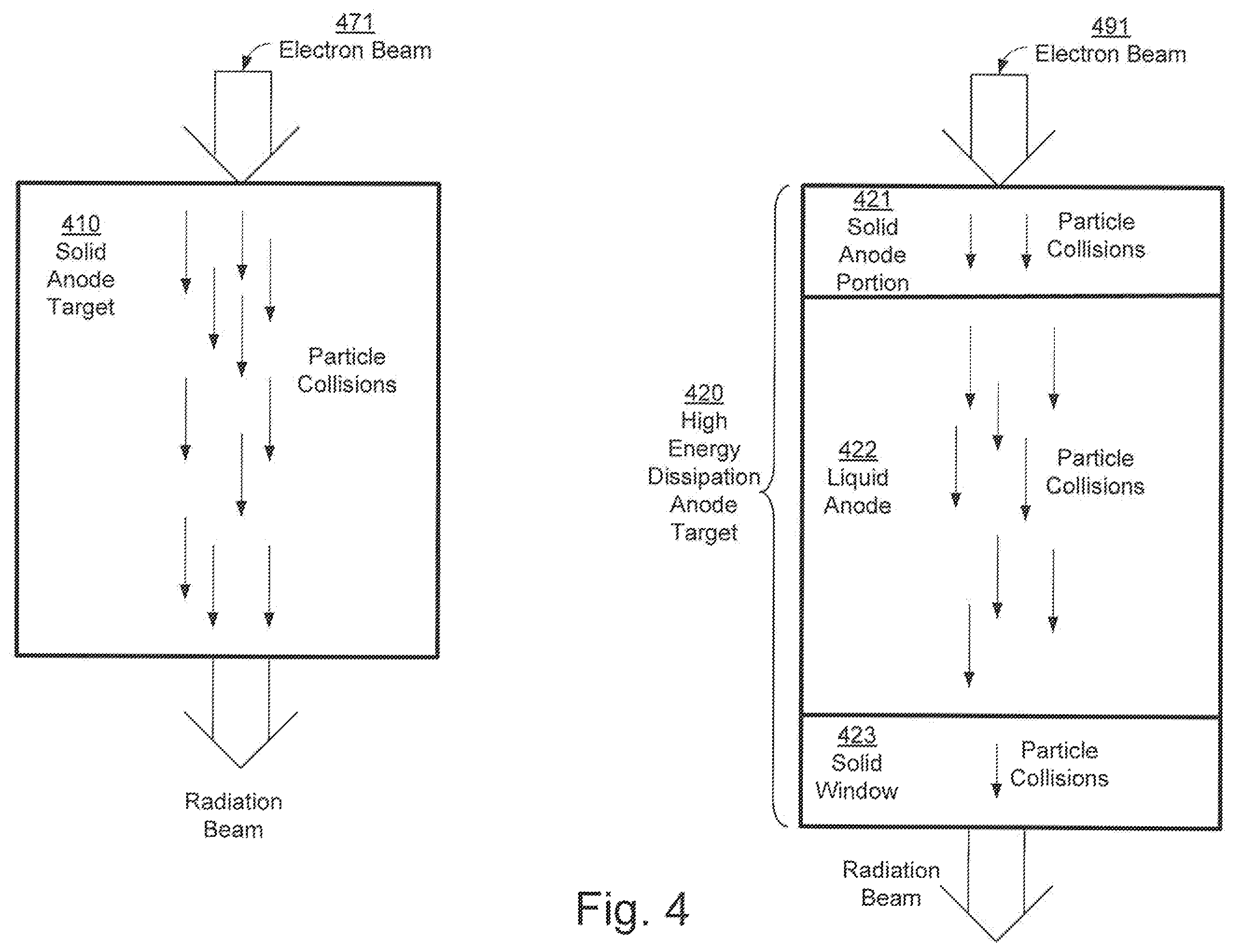 Patent US11854761 Figure 4 – Radiation anode target systems and methods