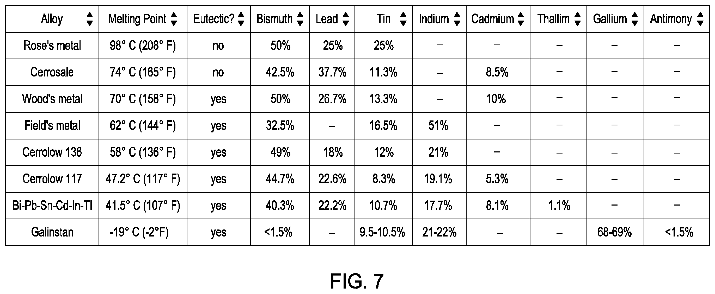 Patent US11854761 Figure 7 – Radiation anode target systems and methods