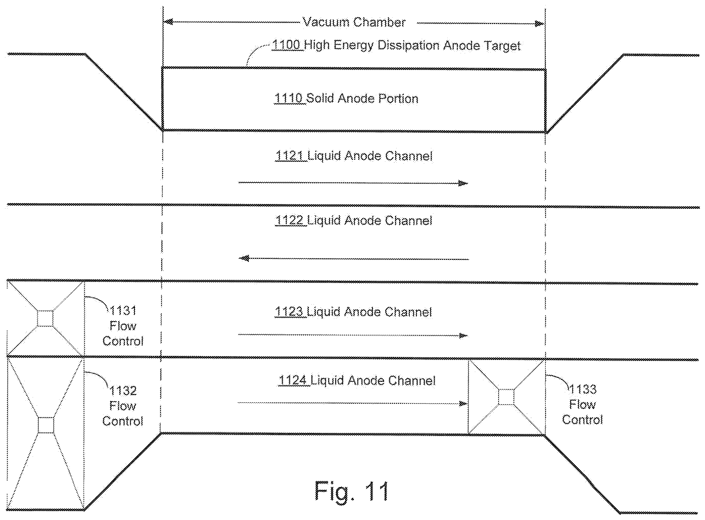 Patent US11854761 Figure 11 – Radiation anode target systems and methods