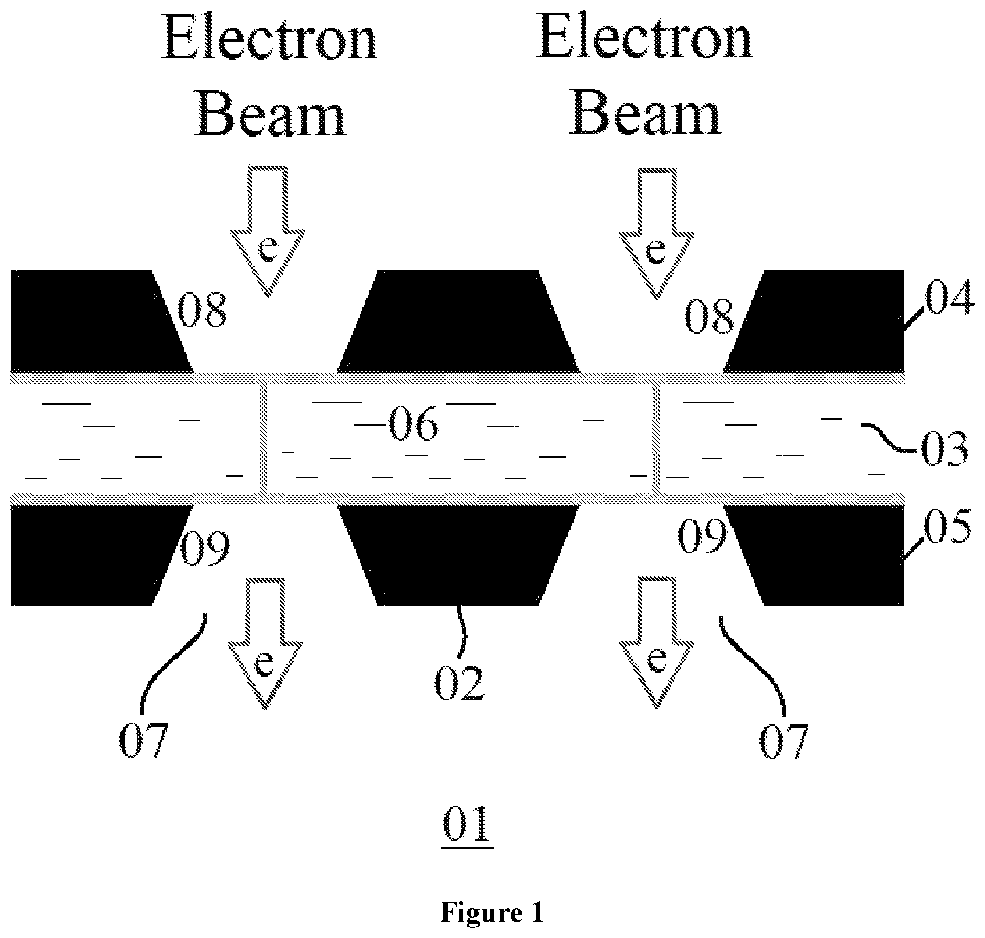 Patent US11854762 Figure 1 – MEMS sample holder, packaged product thereof, and apparatus of charged-particle beam such as electron microscope using the same