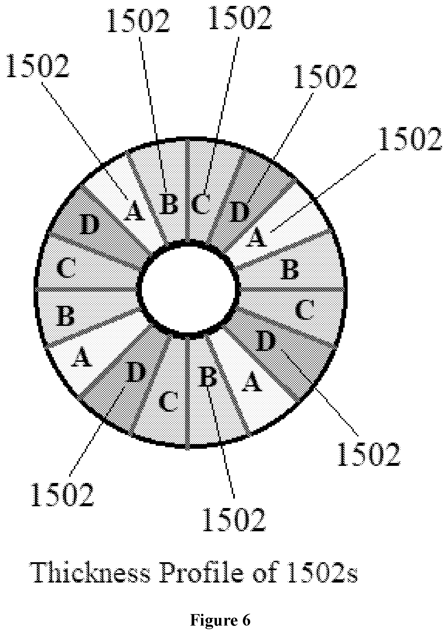 Patent US11854763 Figure 6 – Backscattered electron detector, apparatus of charged-particle beam such as electron microscope comprising the same, and method thereof