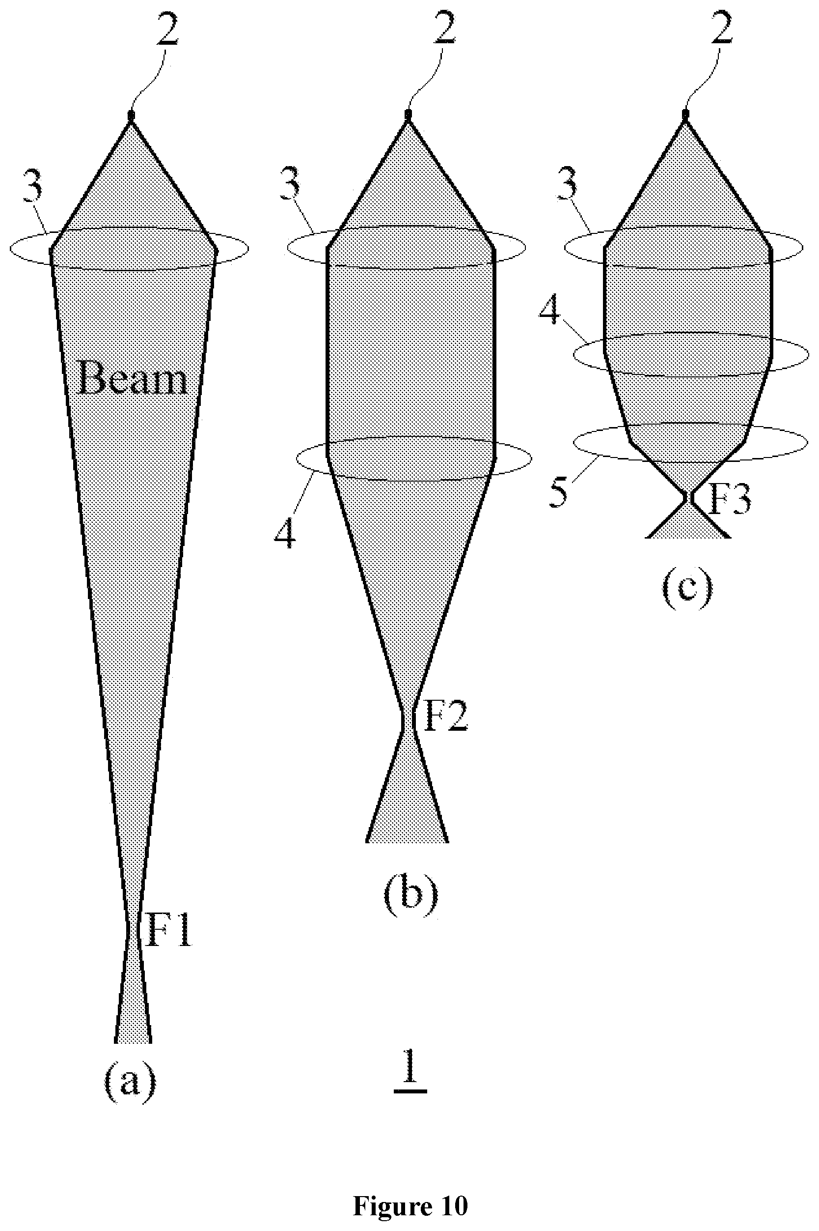 Patent US11854763 Figure 14 – Backscattered electron detector, apparatus of charged-particle beam such as electron microscope comprising the same, and method thereof