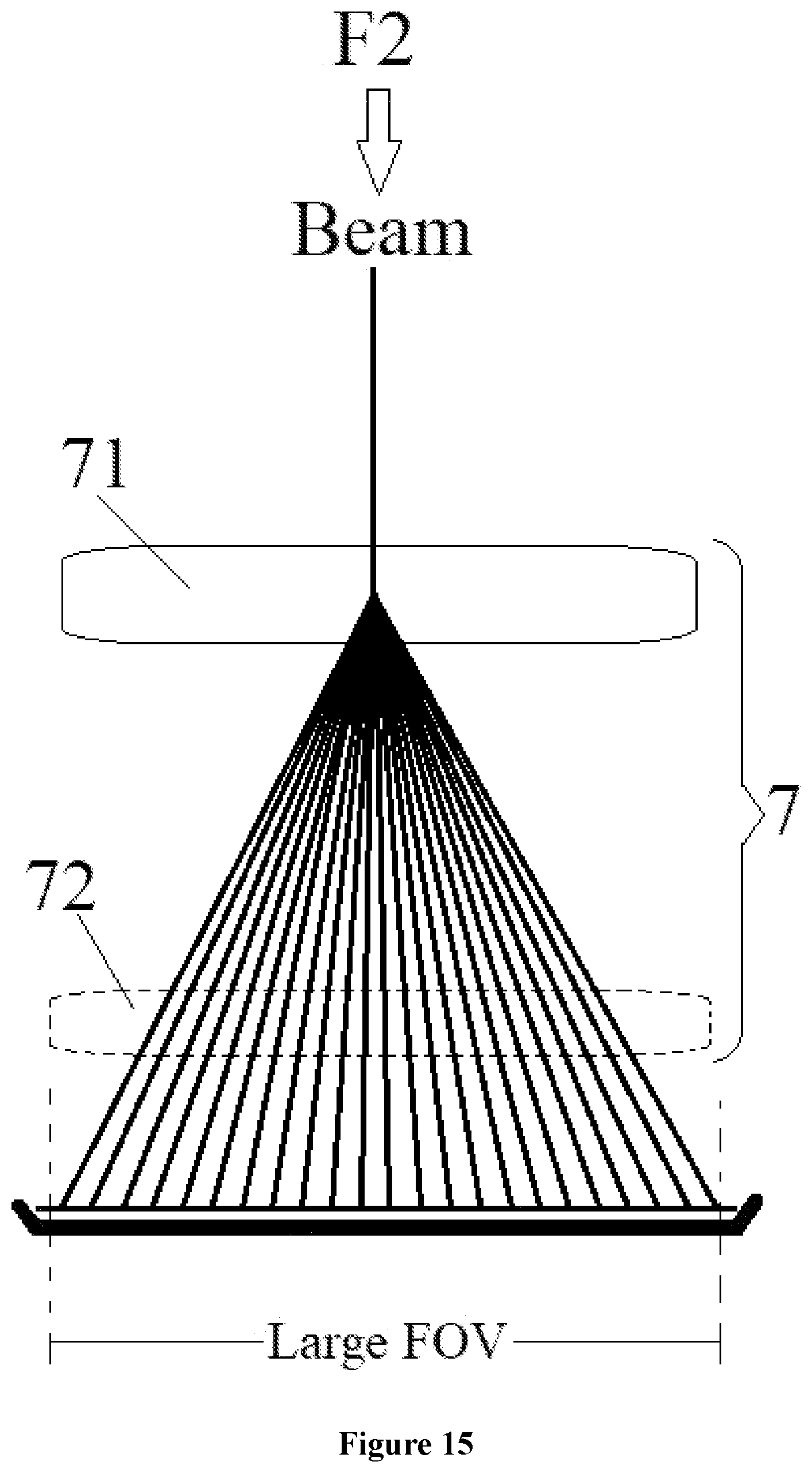 Patent US11854763 Figure 19 – Backscattered electron detector, apparatus of charged-particle beam such as electron microscope comprising the same, and method thereof