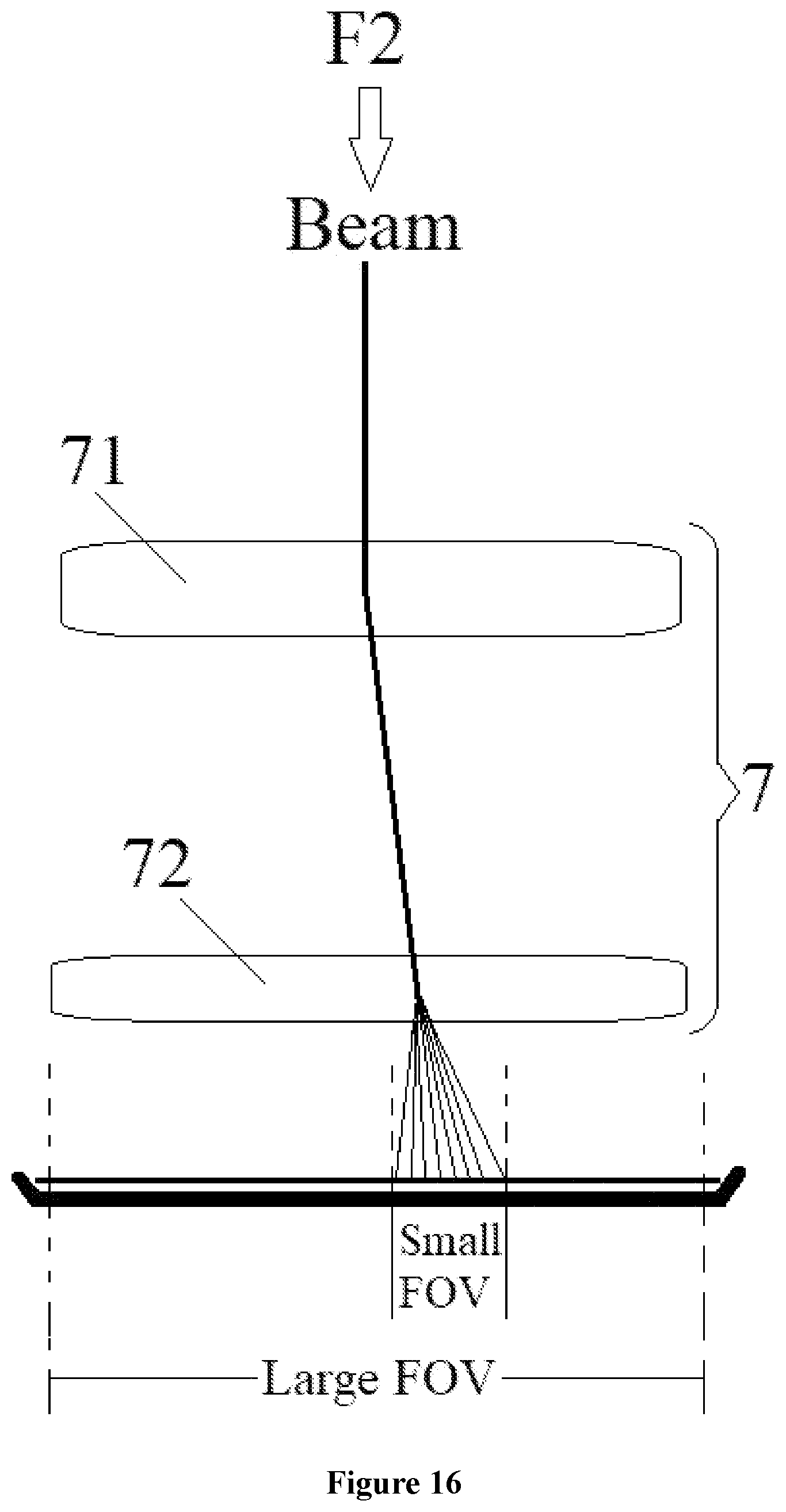 Patent US11854763 Figure 20 – Backscattered electron detector, apparatus of charged-particle beam such as electron microscope comprising the same, and method thereof