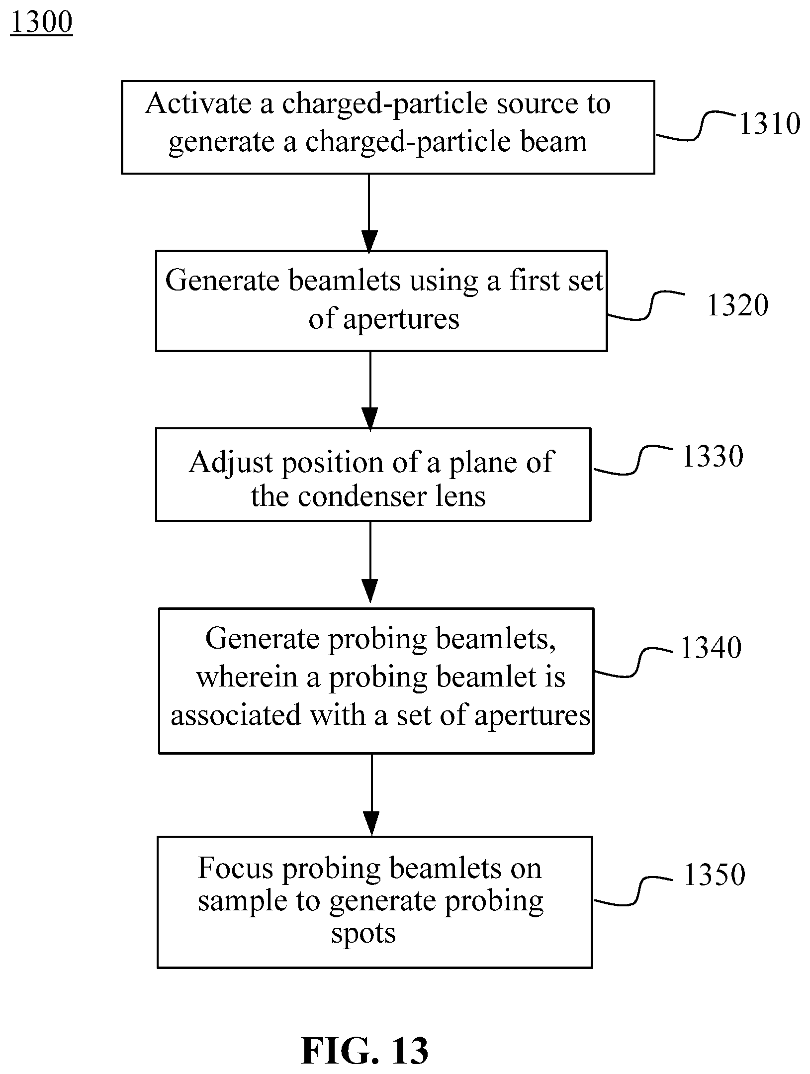 Patent US11854765 Figure 17 – Multiple charged-particle beam apparatus and methods