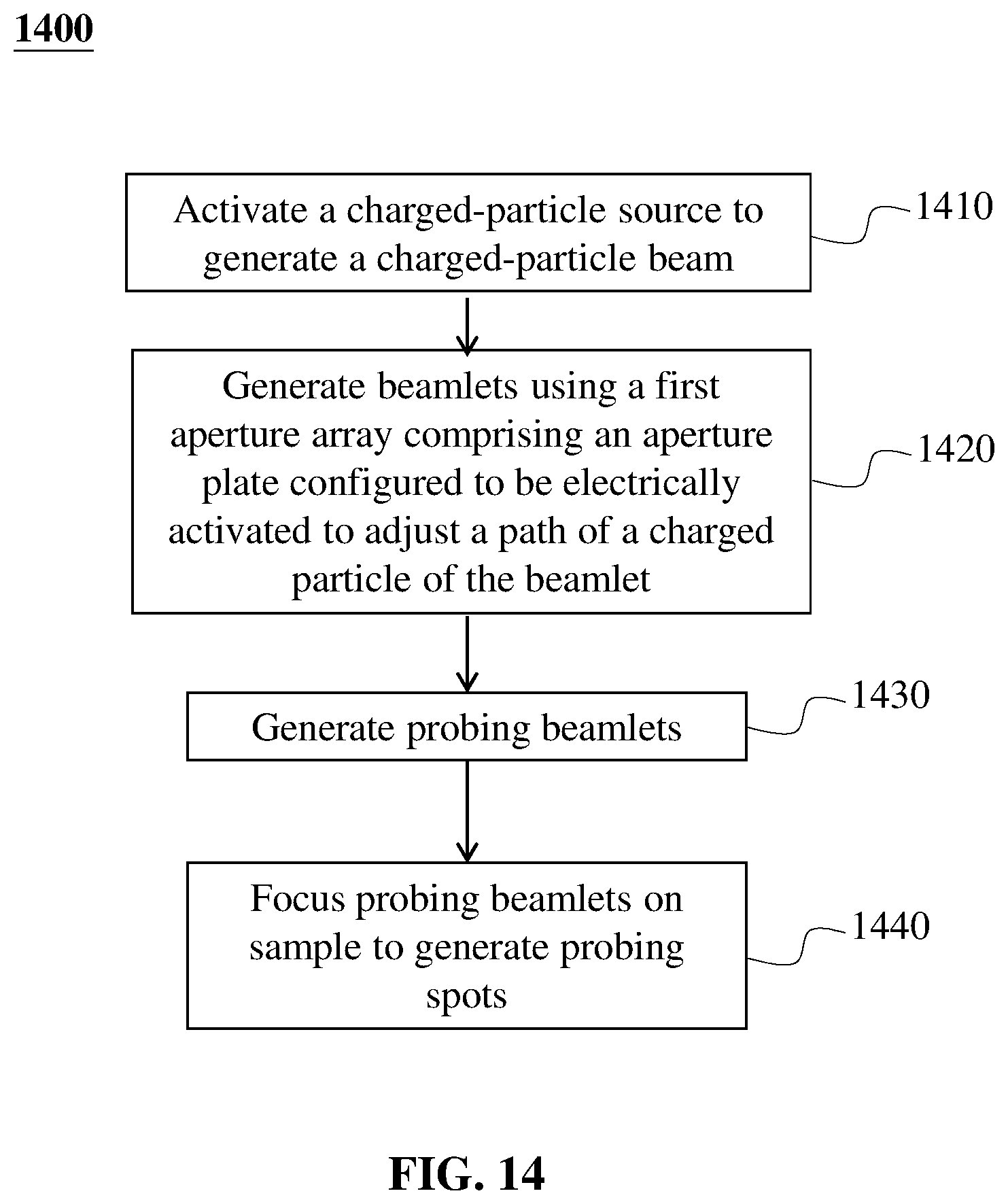 Patent US11854765 Figure 18 – Multiple charged-particle beam apparatus and methods