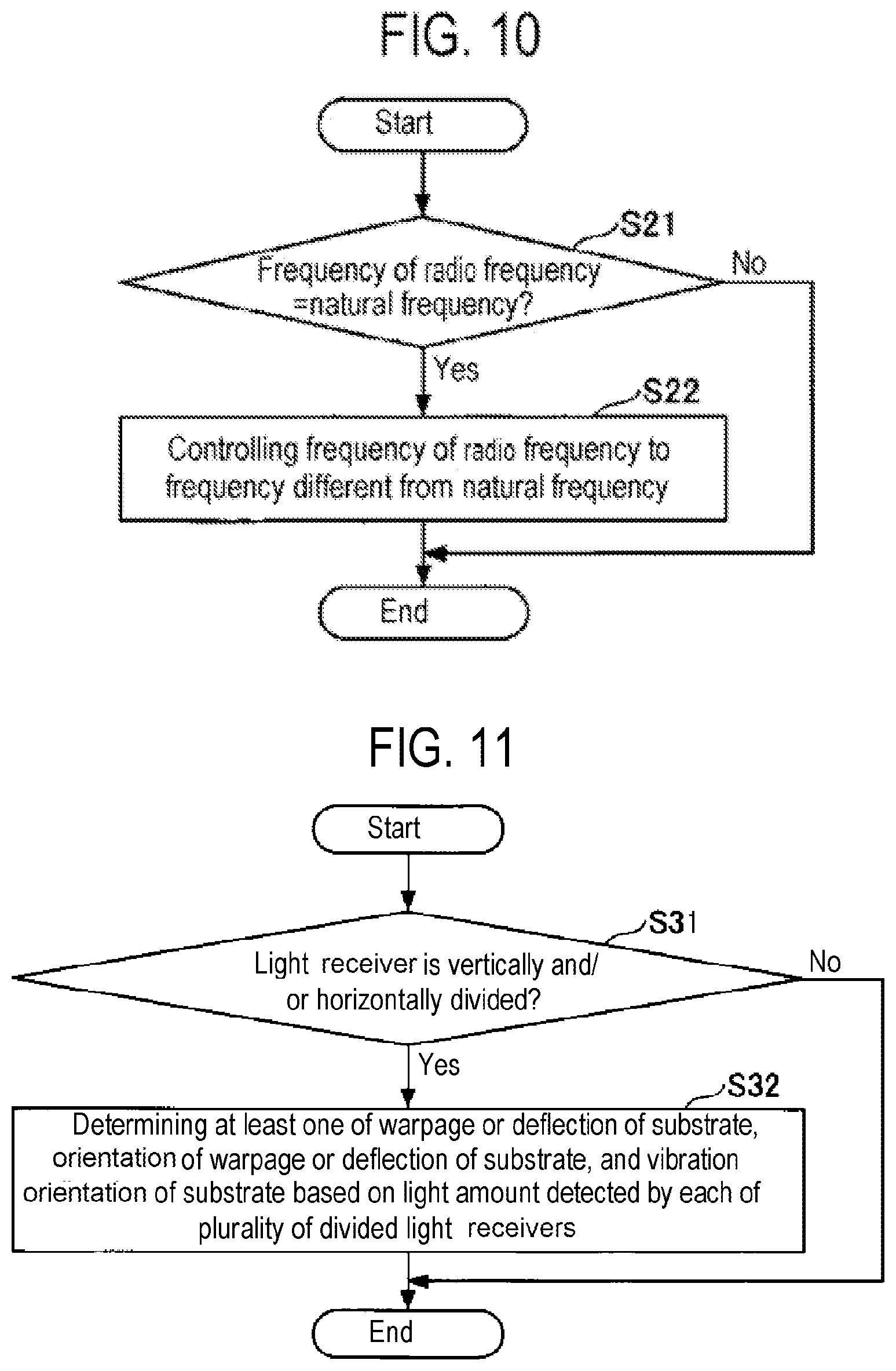 Patent US11854767 Figure 9 – Measuring method and plasma processing apparatus