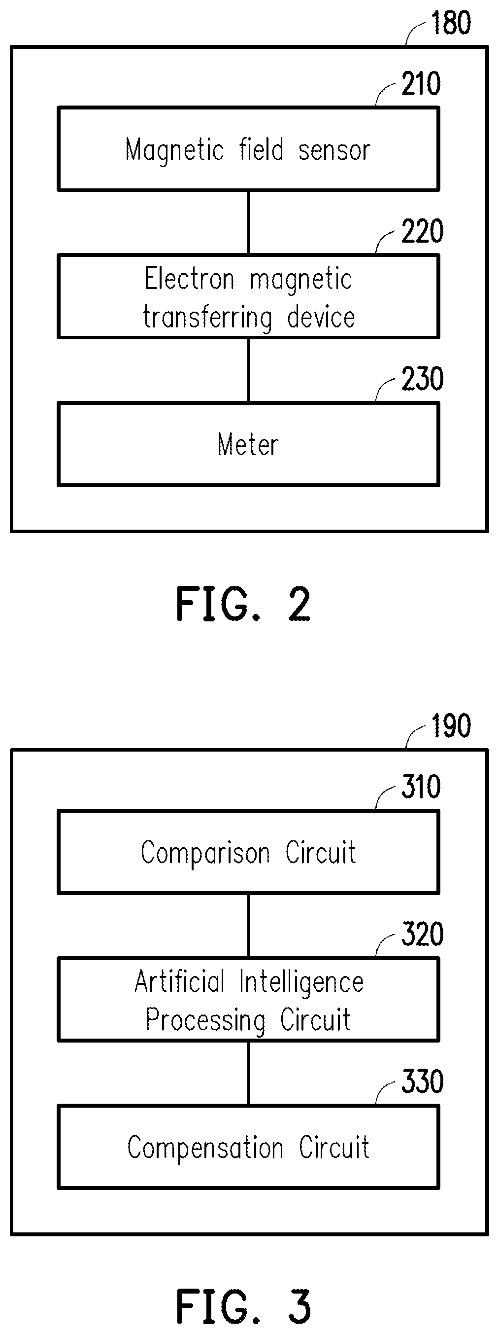 Patent US11854768 Figure 2 – In-situ closed-loop management of radio frequency power generator