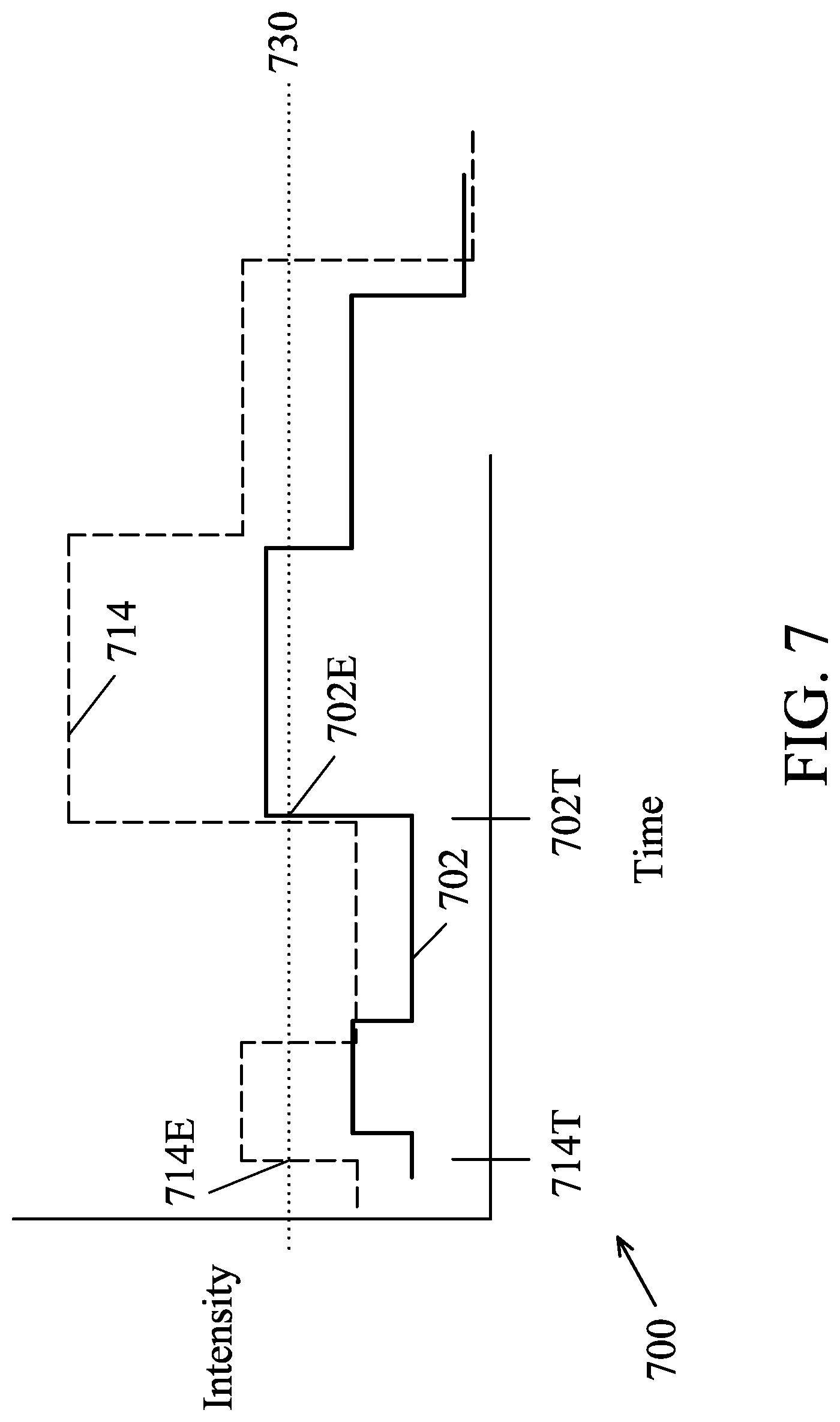 Patent US11854769 Figure 7 – Adjustable fastening device for plasma gas injectors