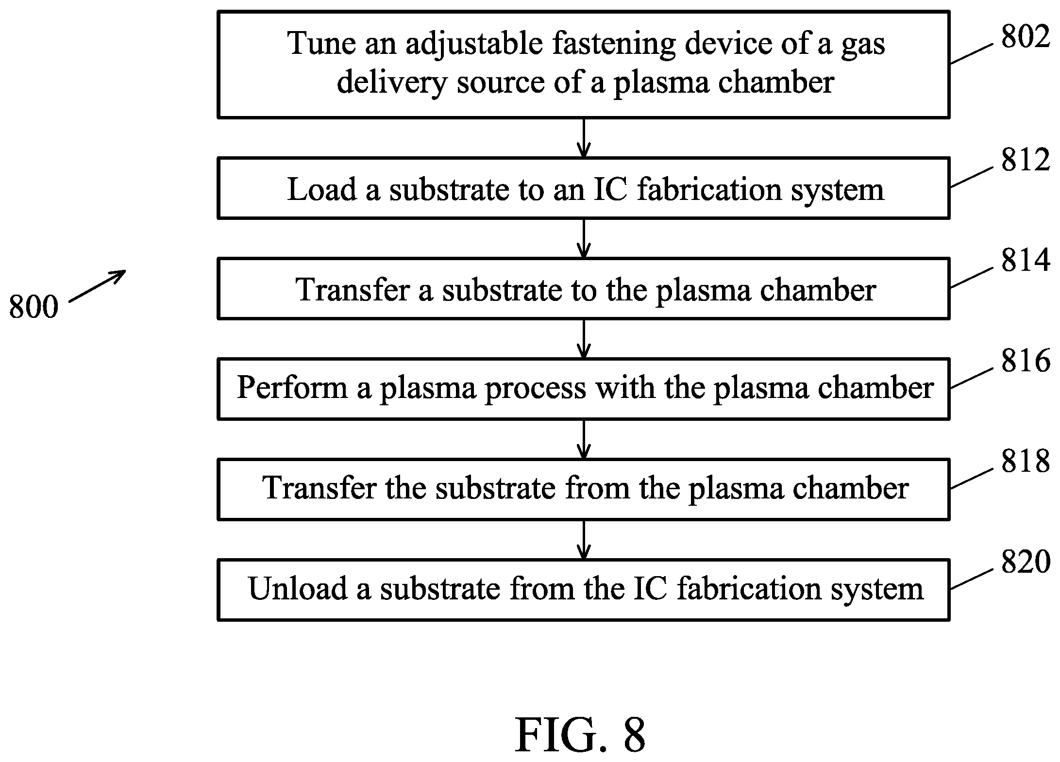 Patent US11854769 Figure 8 – Adjustable fastening device for plasma gas injectors