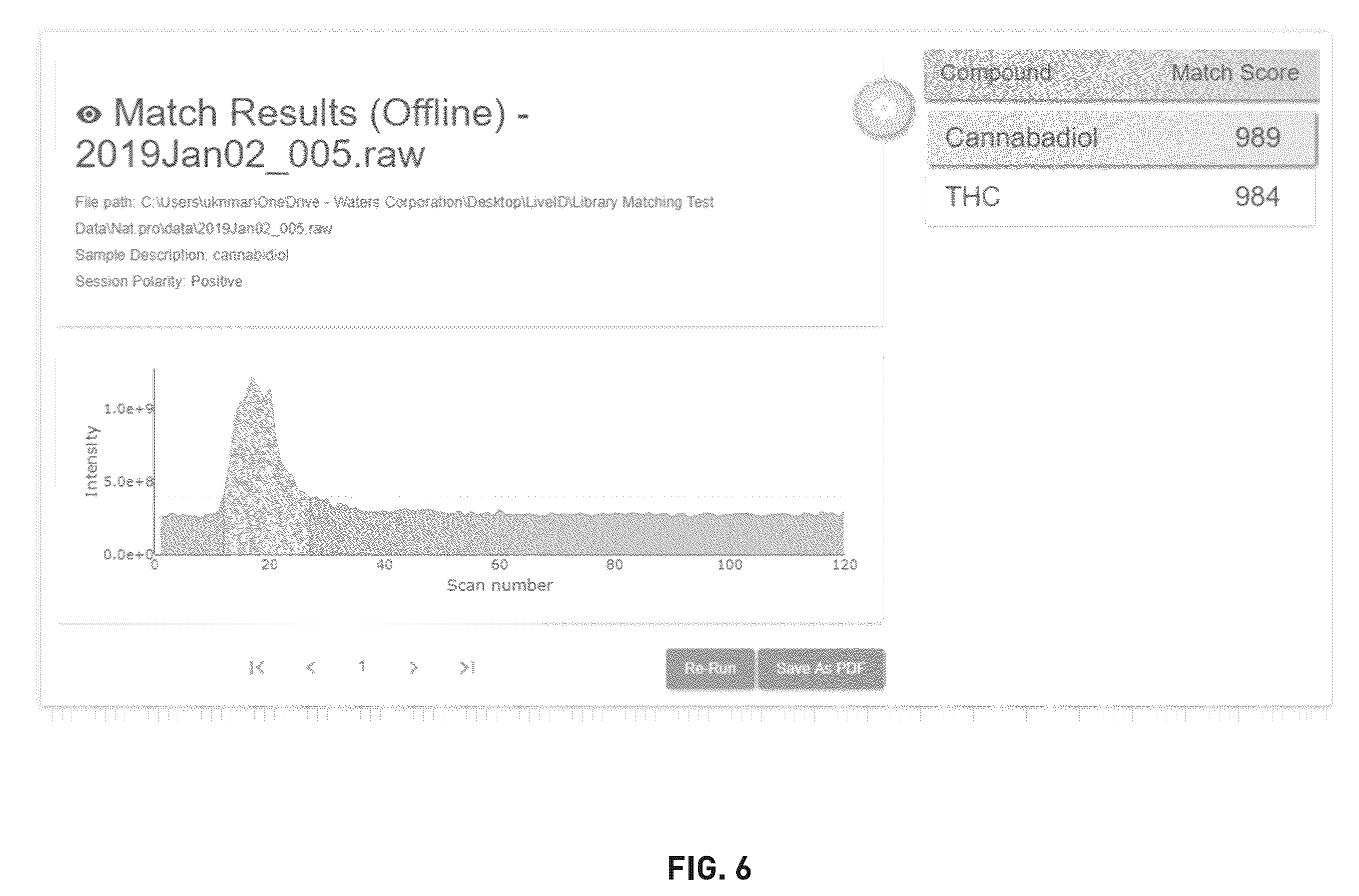 Patent US11854780 Figure 7 – Methods, mediums, and systems for identifying samples of interest by vector comparison