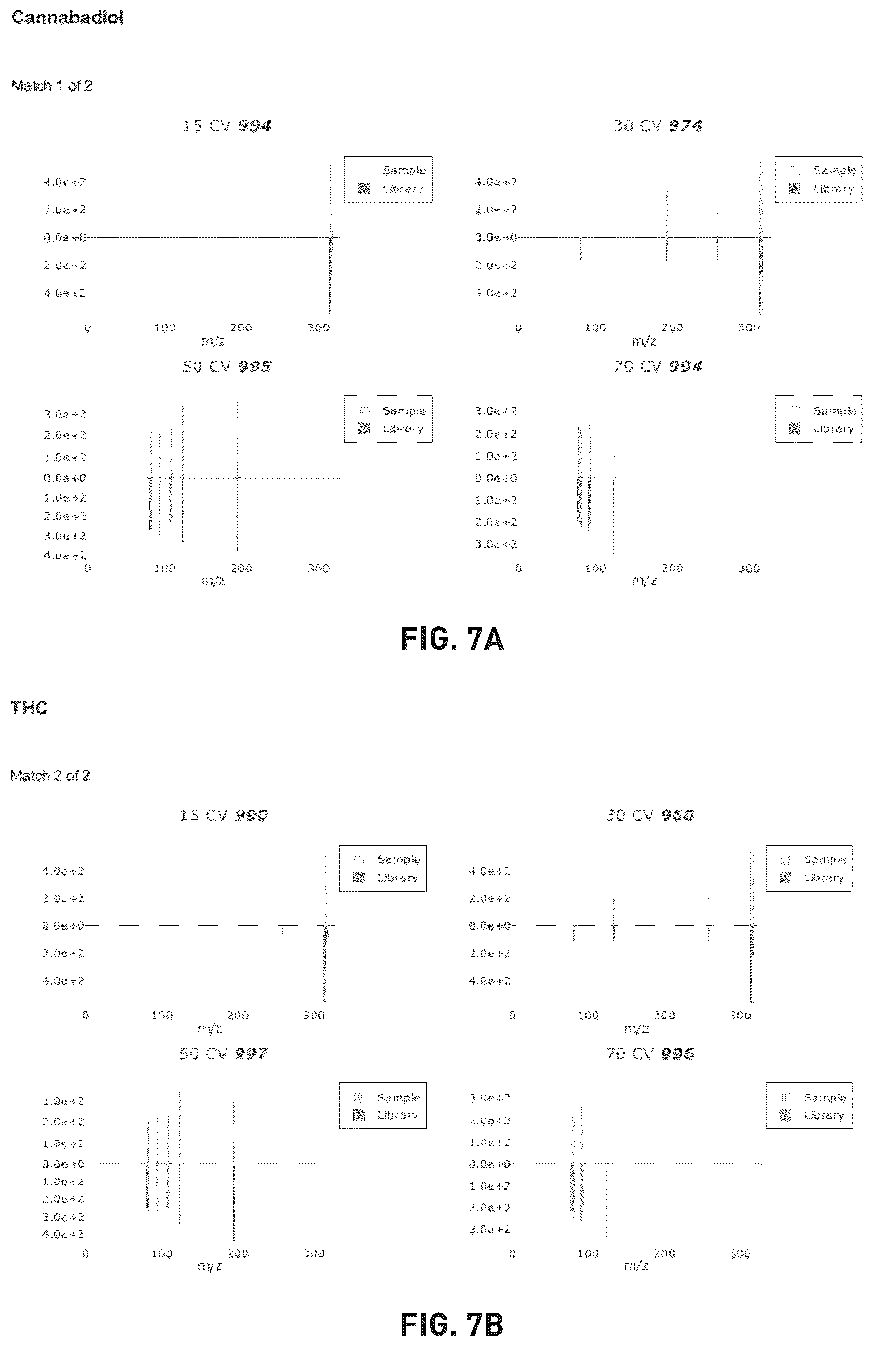 Patent US11854780 Figure 8 – Methods, mediums, and systems for identifying samples of interest by vector comparison