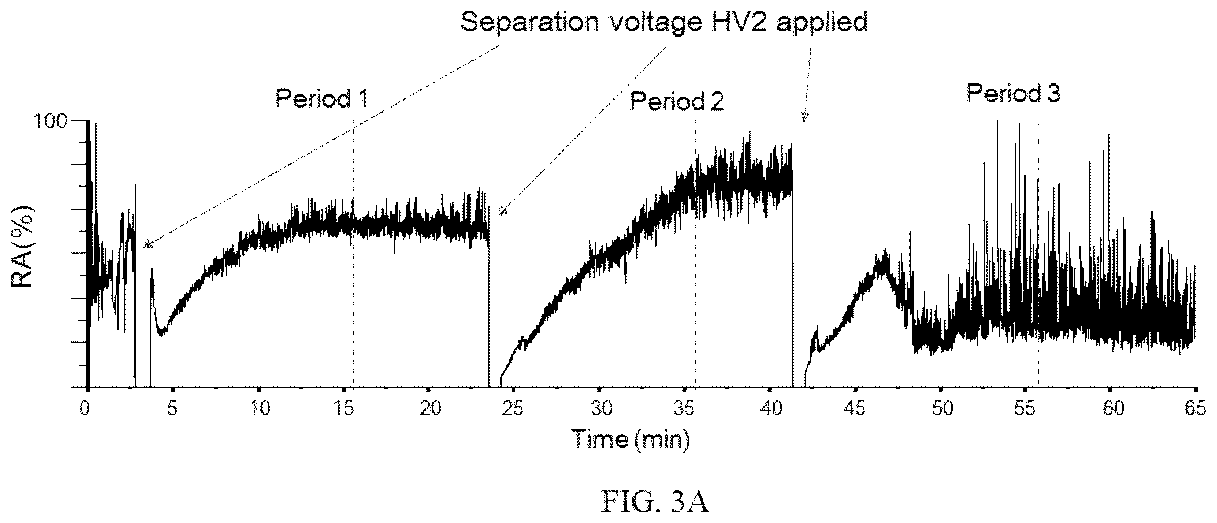 Patent US11854781 Figure 5 – Electrophoretic mass spectrometry probes and systems and uses thereof