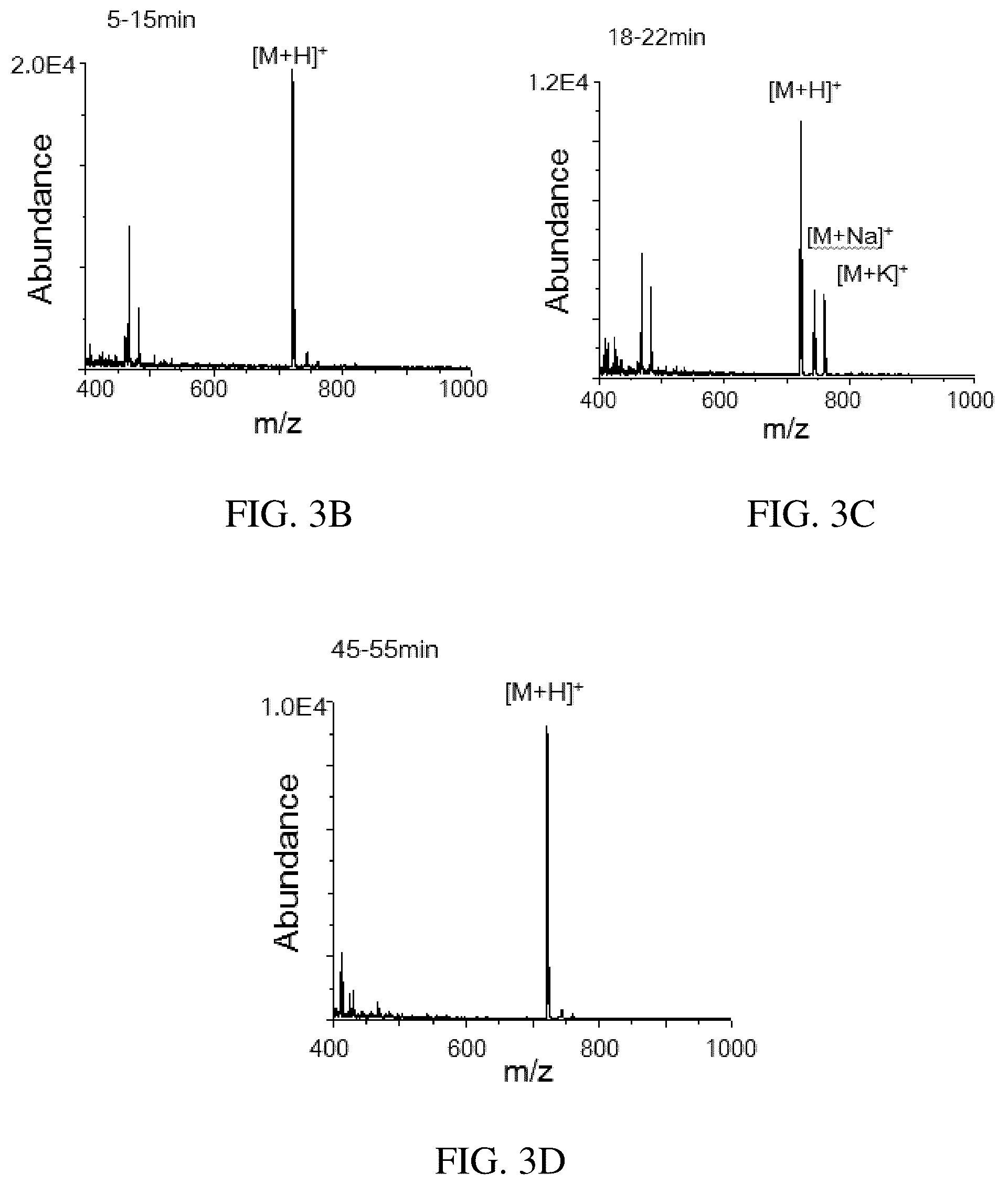 Patent US11854781 Figure 6 – Electrophoretic mass spectrometry probes and systems and uses thereof